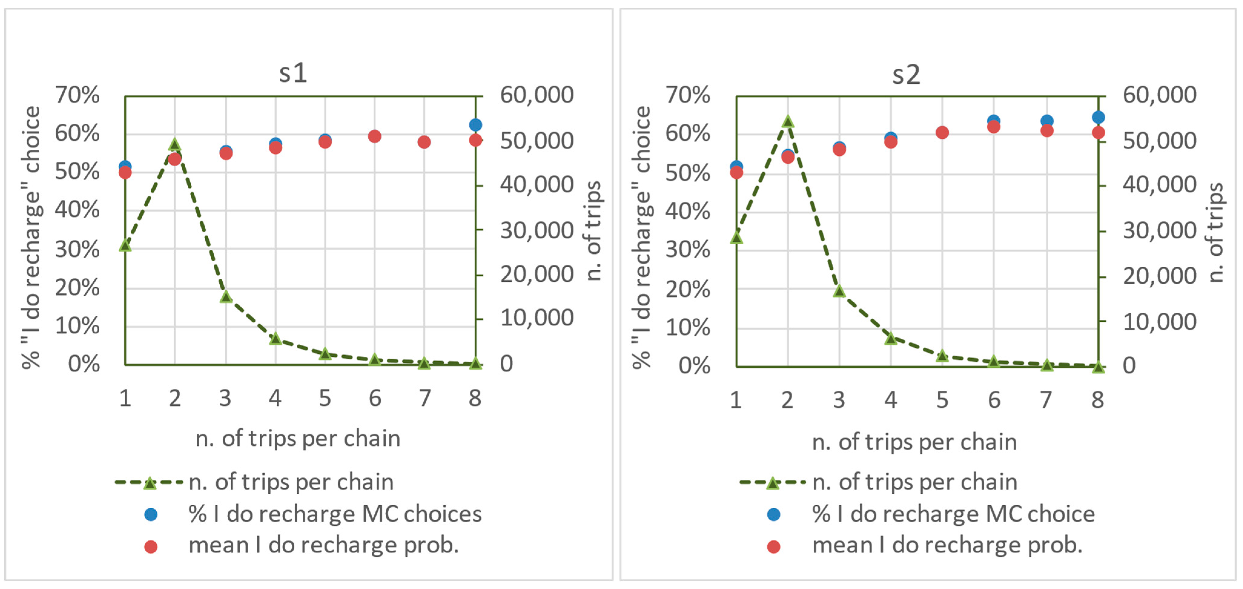 Energies 18 06370 g012