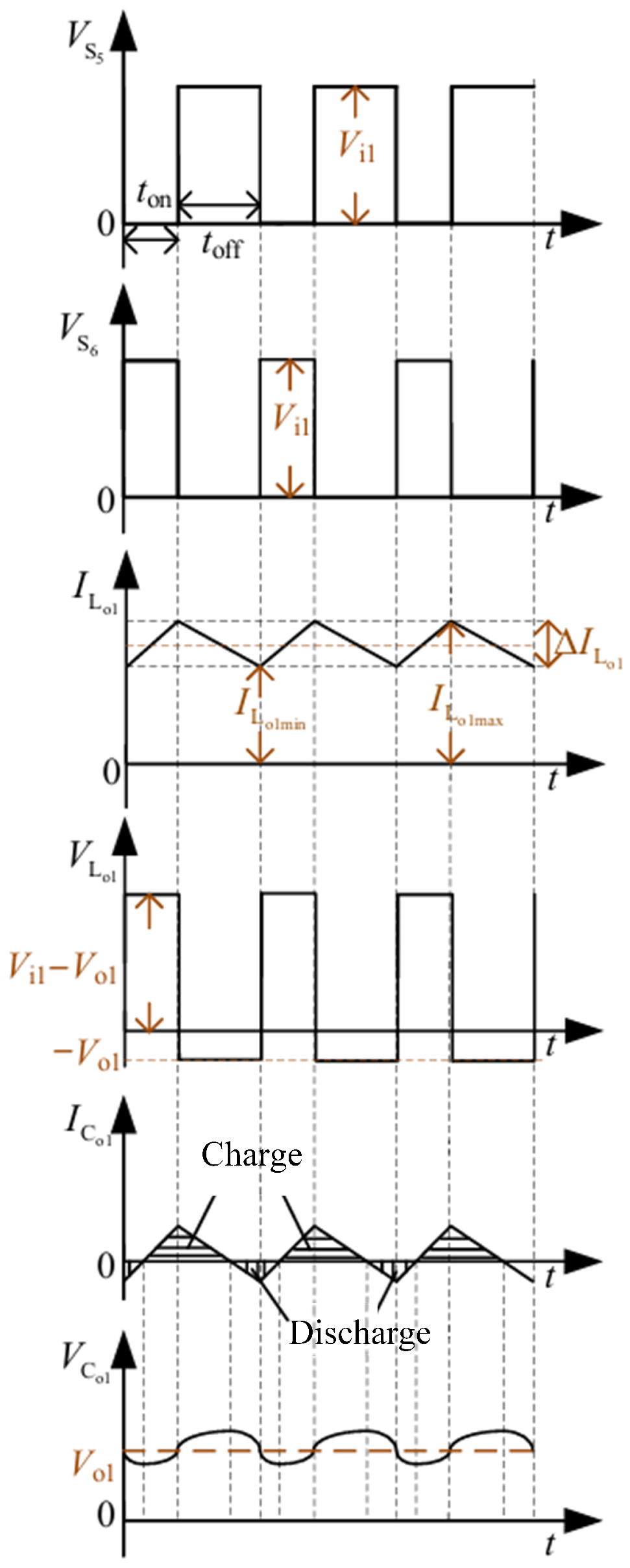 Energies 18 06371 g006