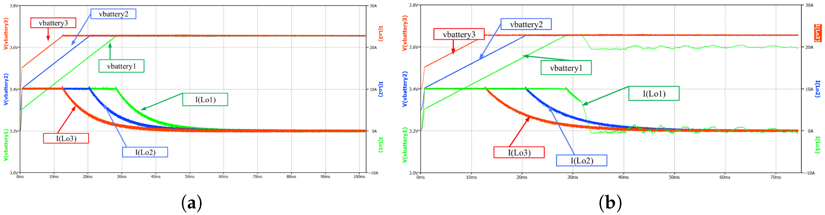 Energies 18 06371 g015