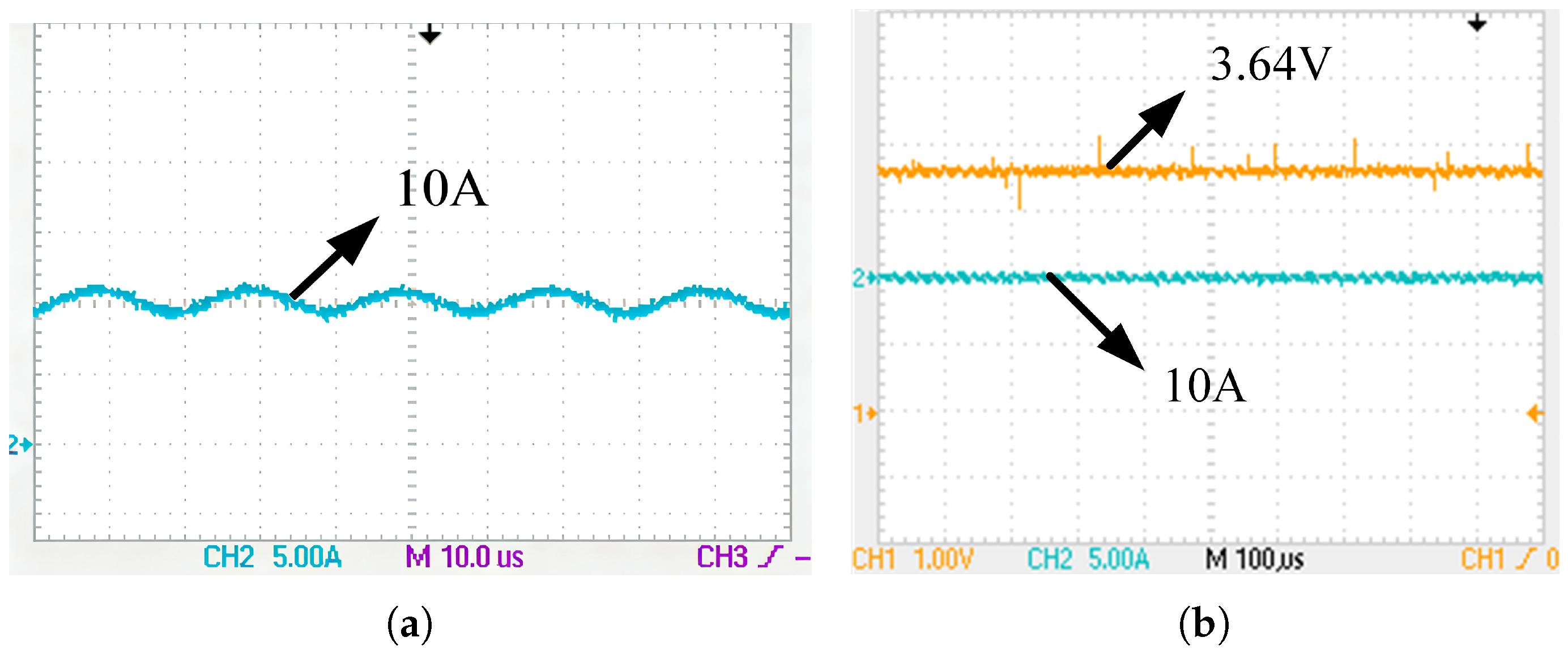 Energies 18 06371 g022
