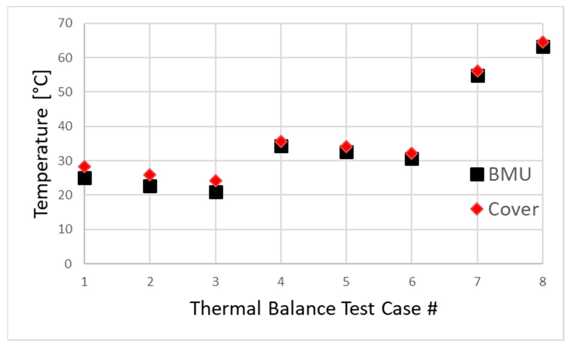 Energies 18 06374 g010