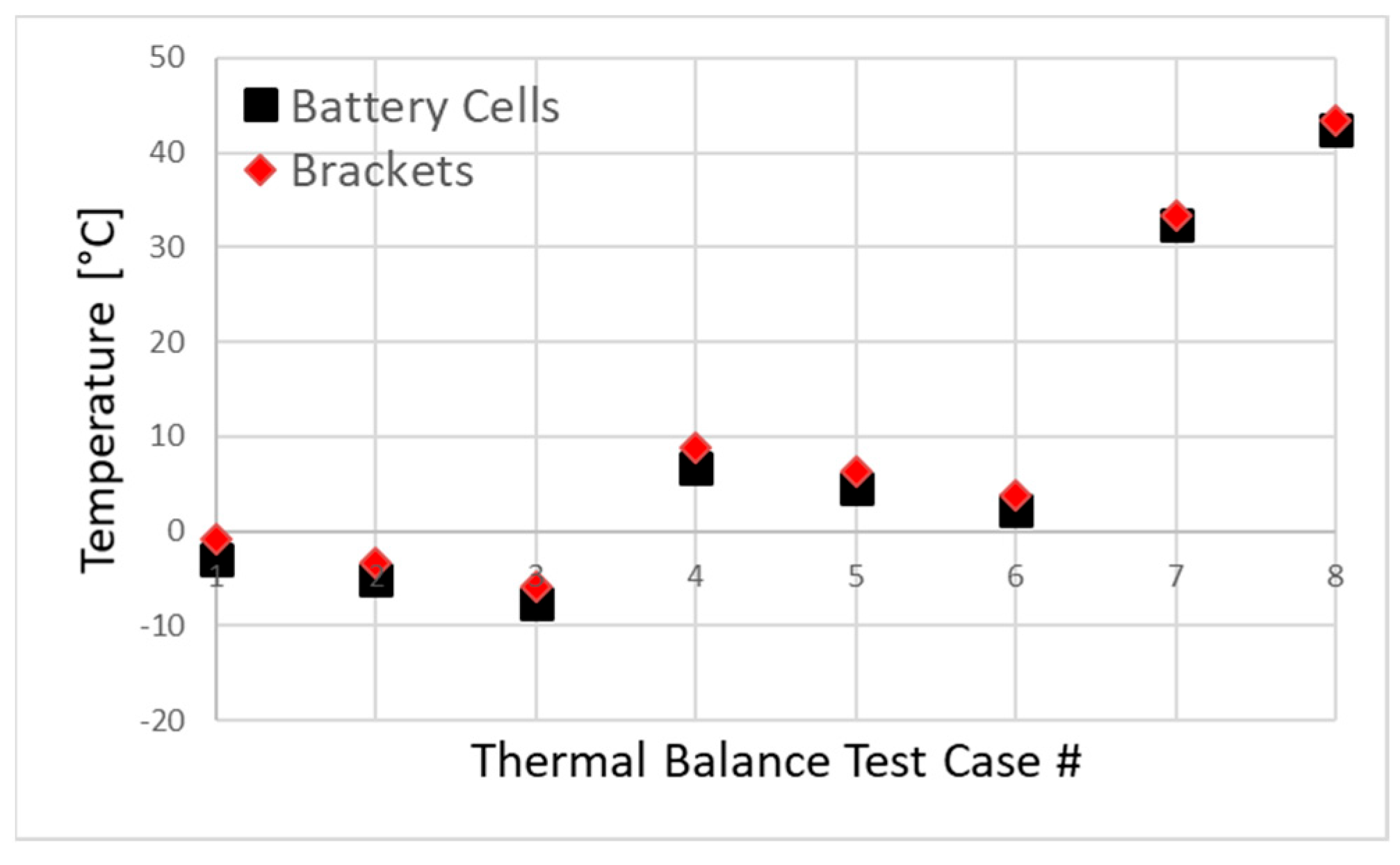 Energies 18 06374 g011