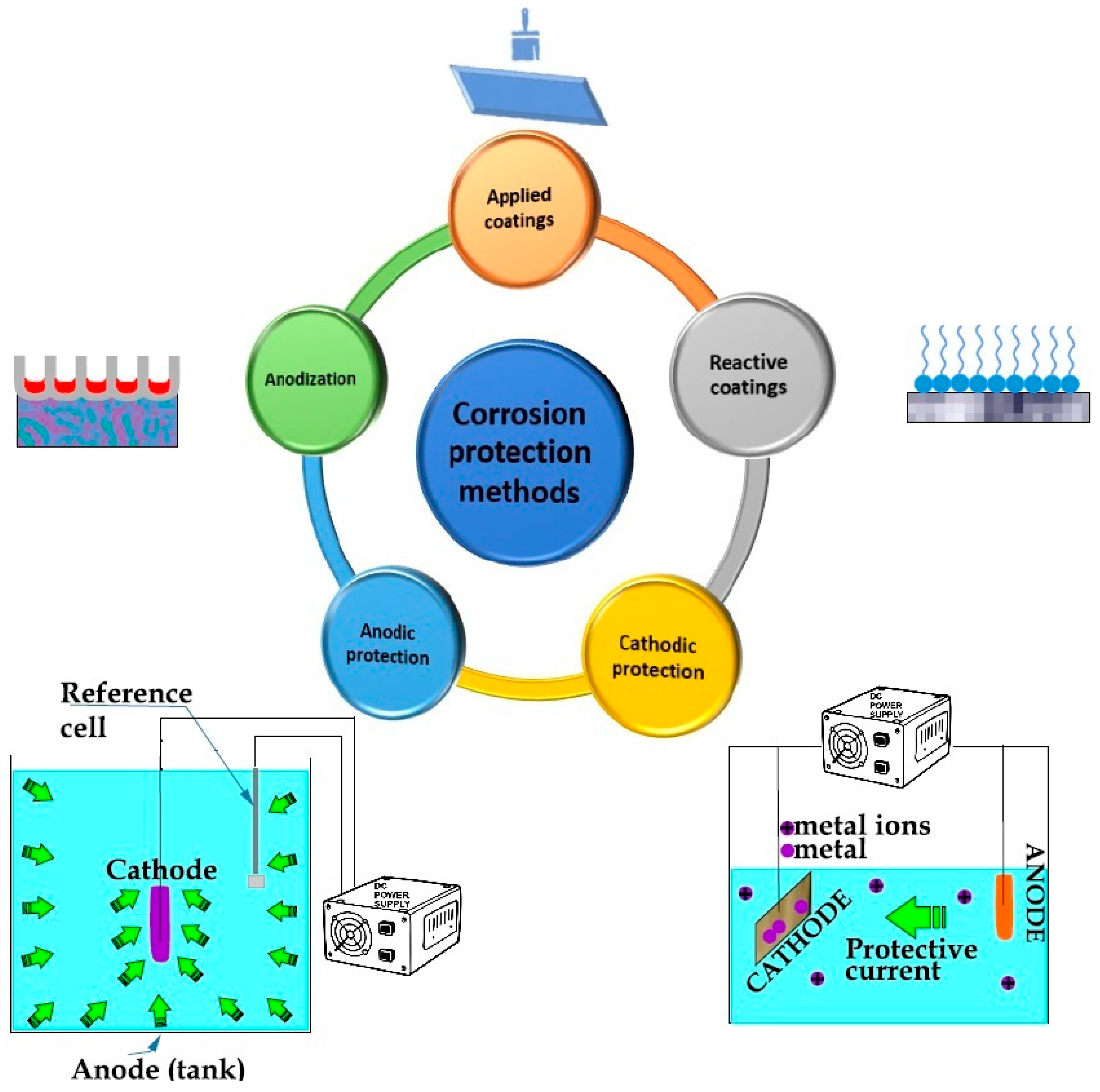 Energies 18 06376 g002