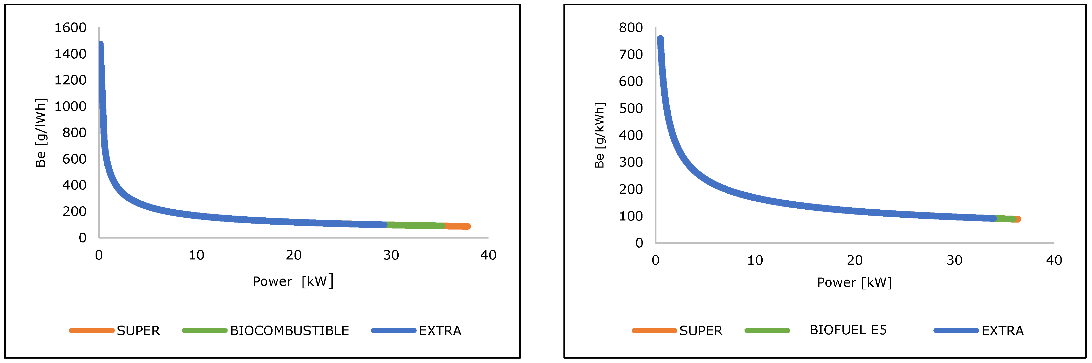 Energies 18 06378 g006