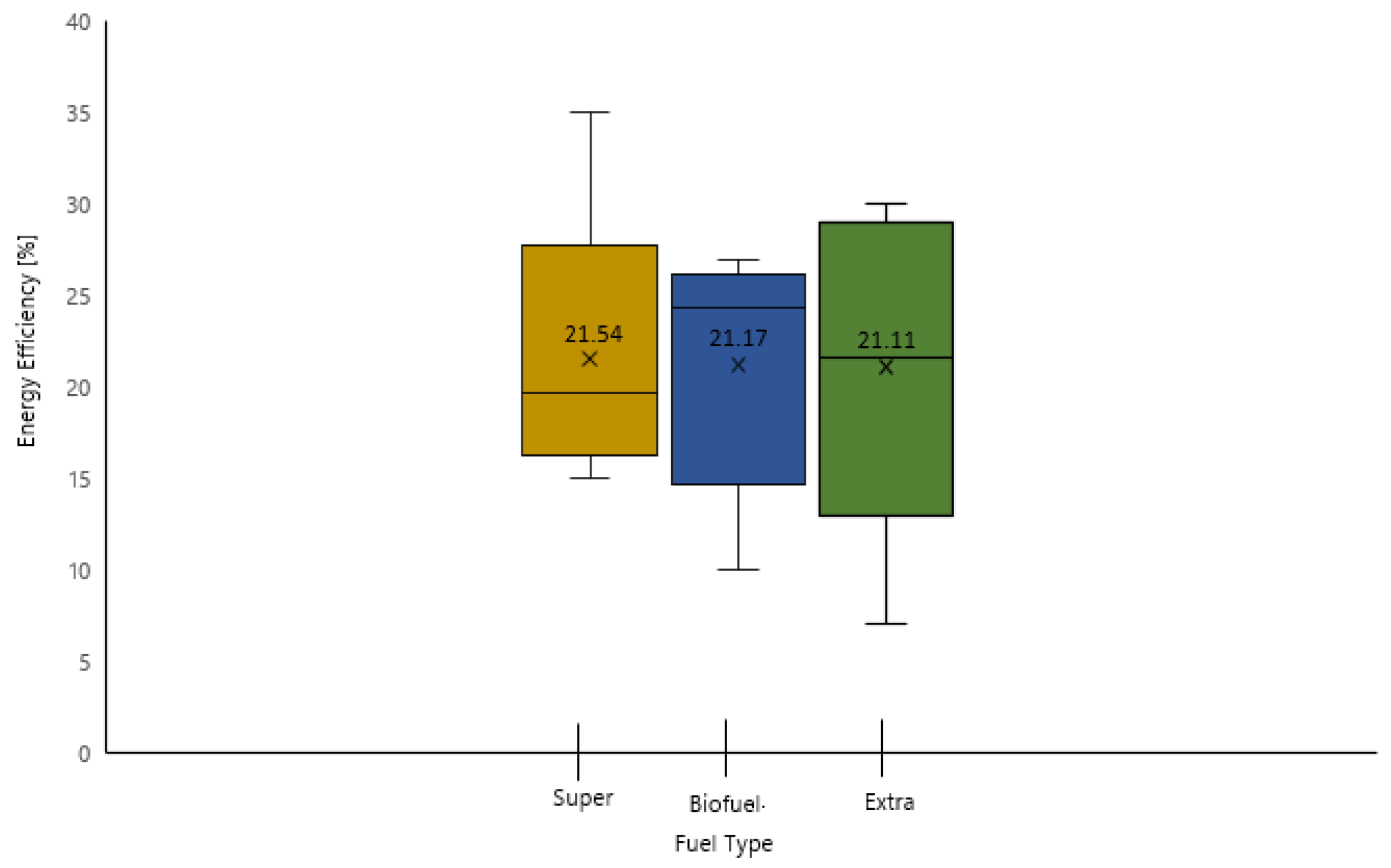 Energies 18 06378 g007