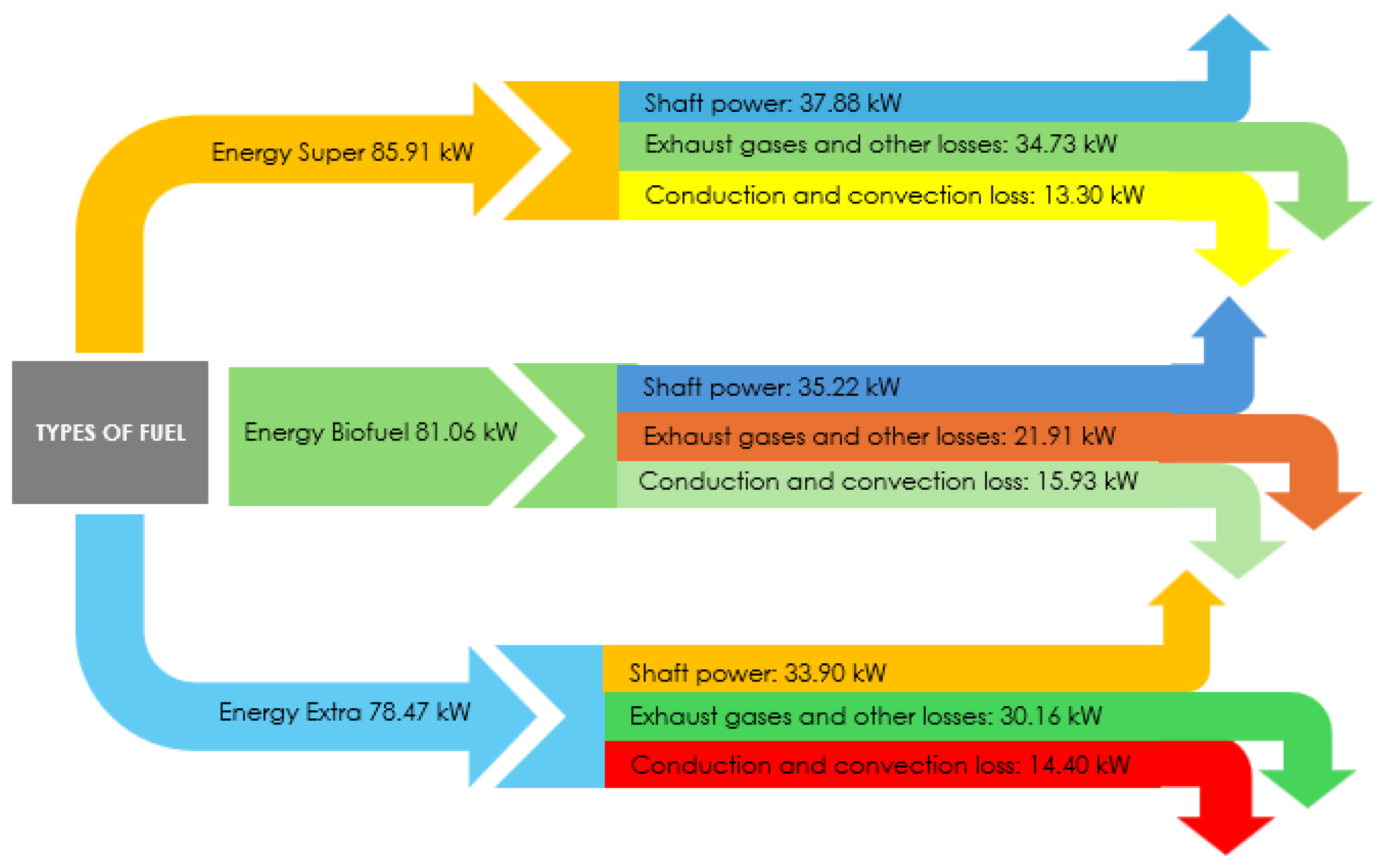Energies 18 06378 g009