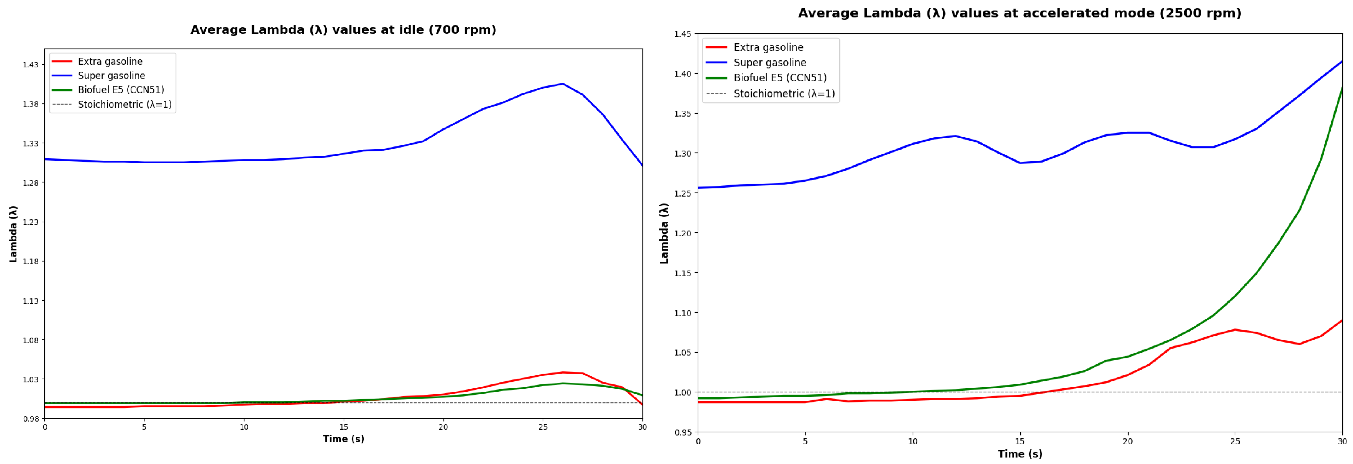 Energies 18 06378 g011