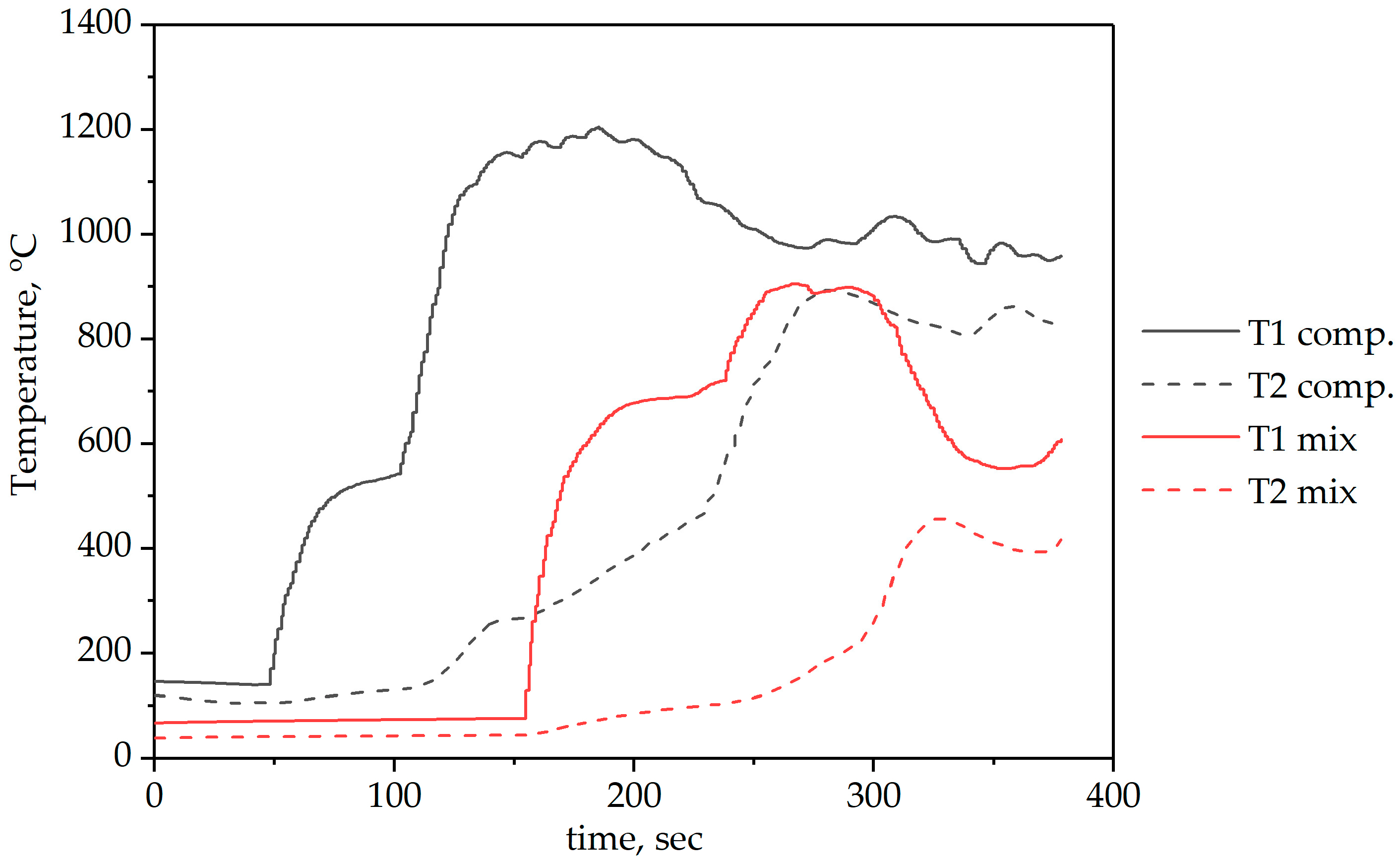 Energies 18 06379 g008