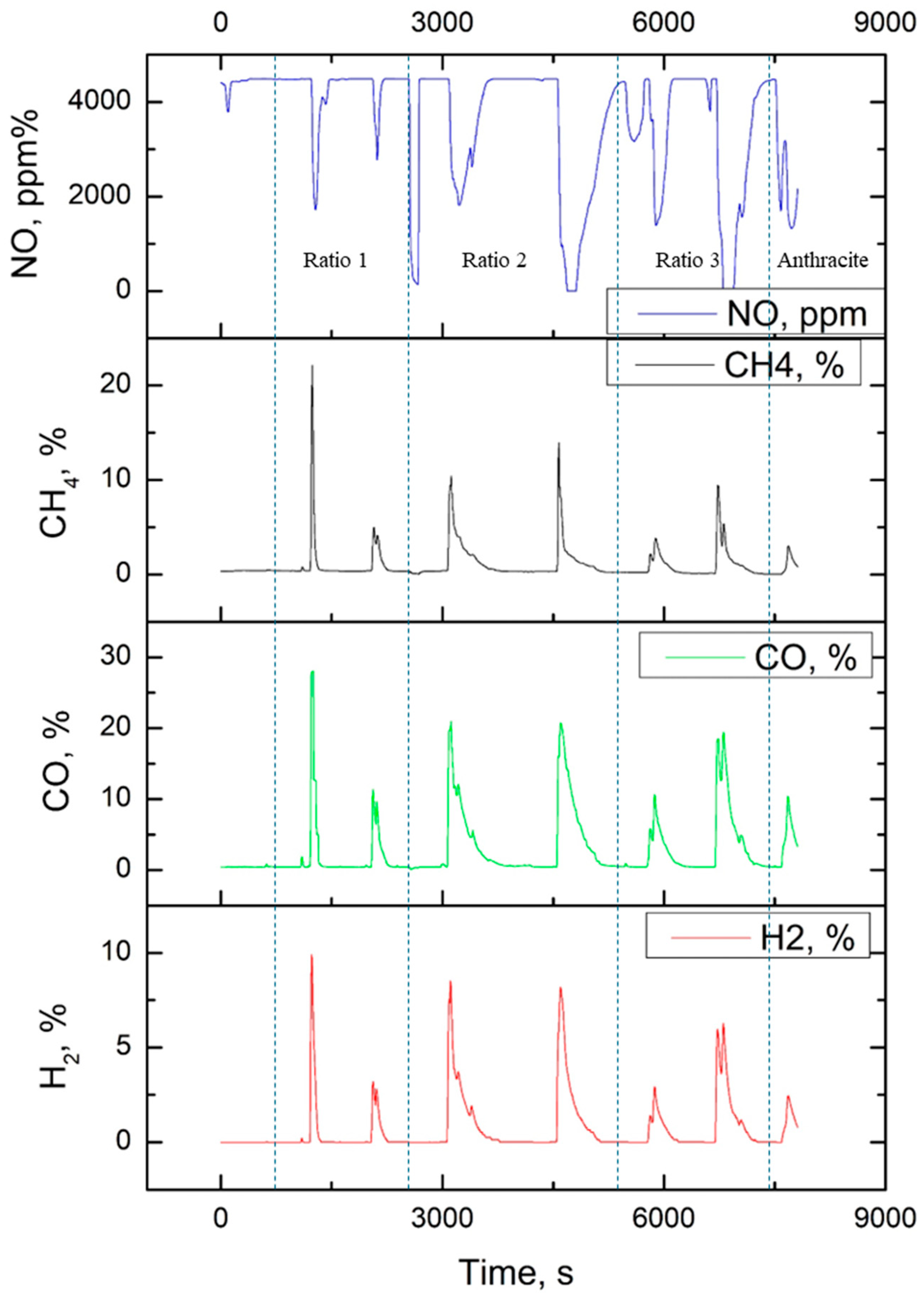 Energies 18 06379 g009