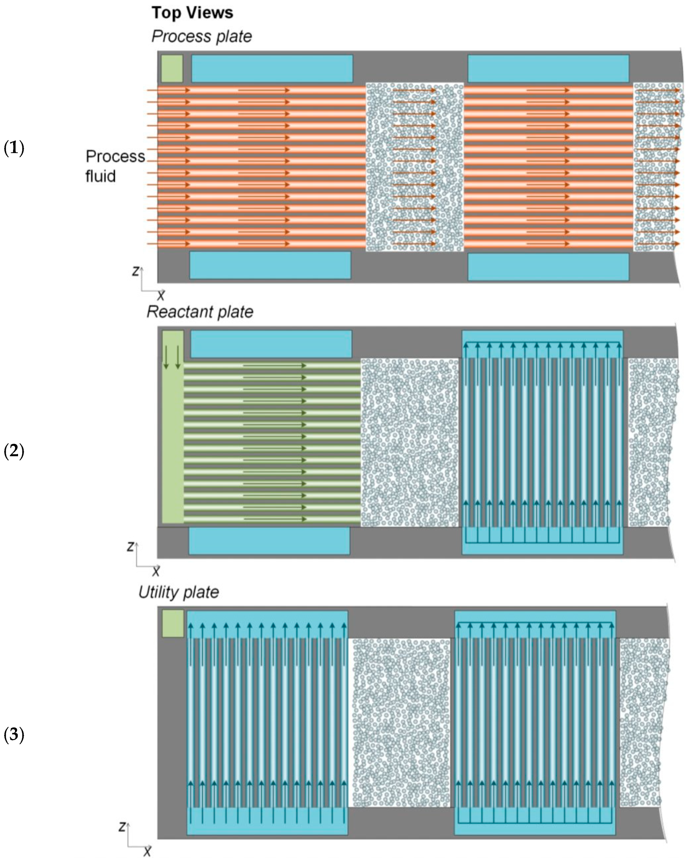 Energies 18 06393 g001 Energies 18 06393 g001