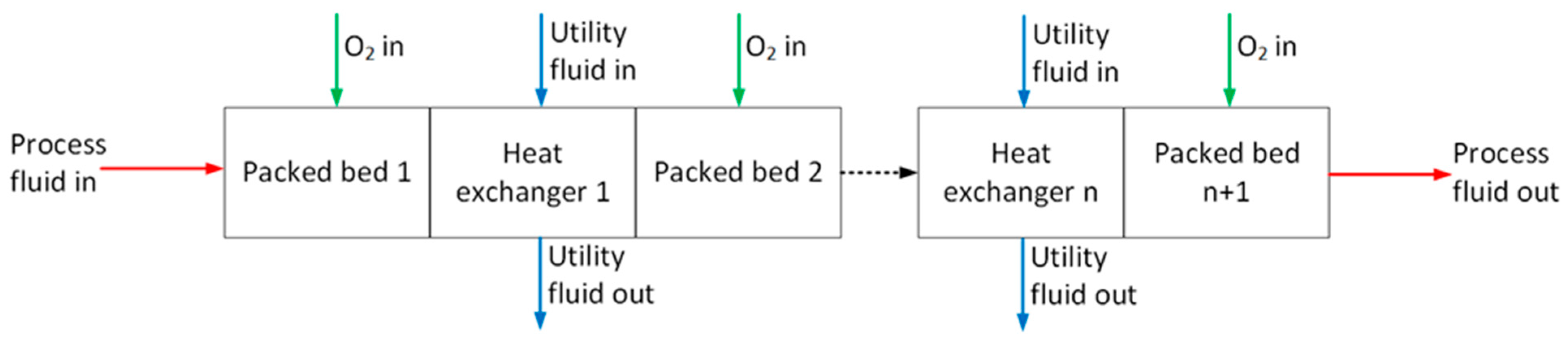 Energies 18 06393 g003 Energies 18 06393 g003