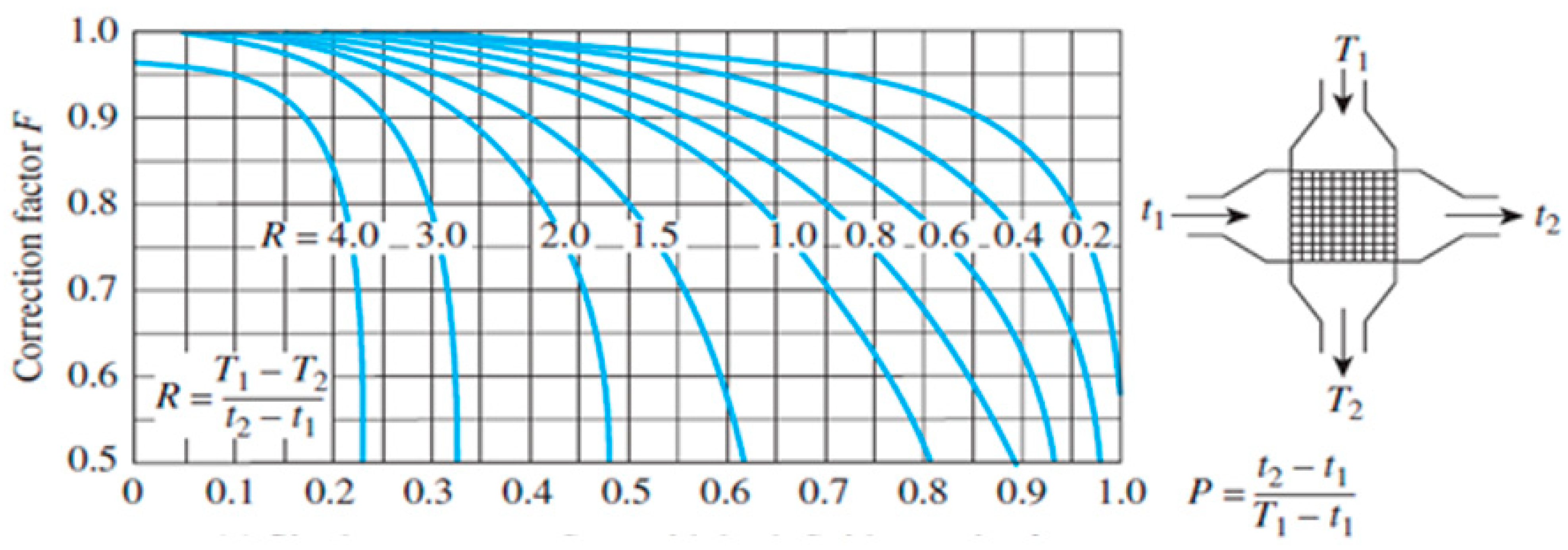 Energies 18 06393 g005 Energies 18 06393 g005