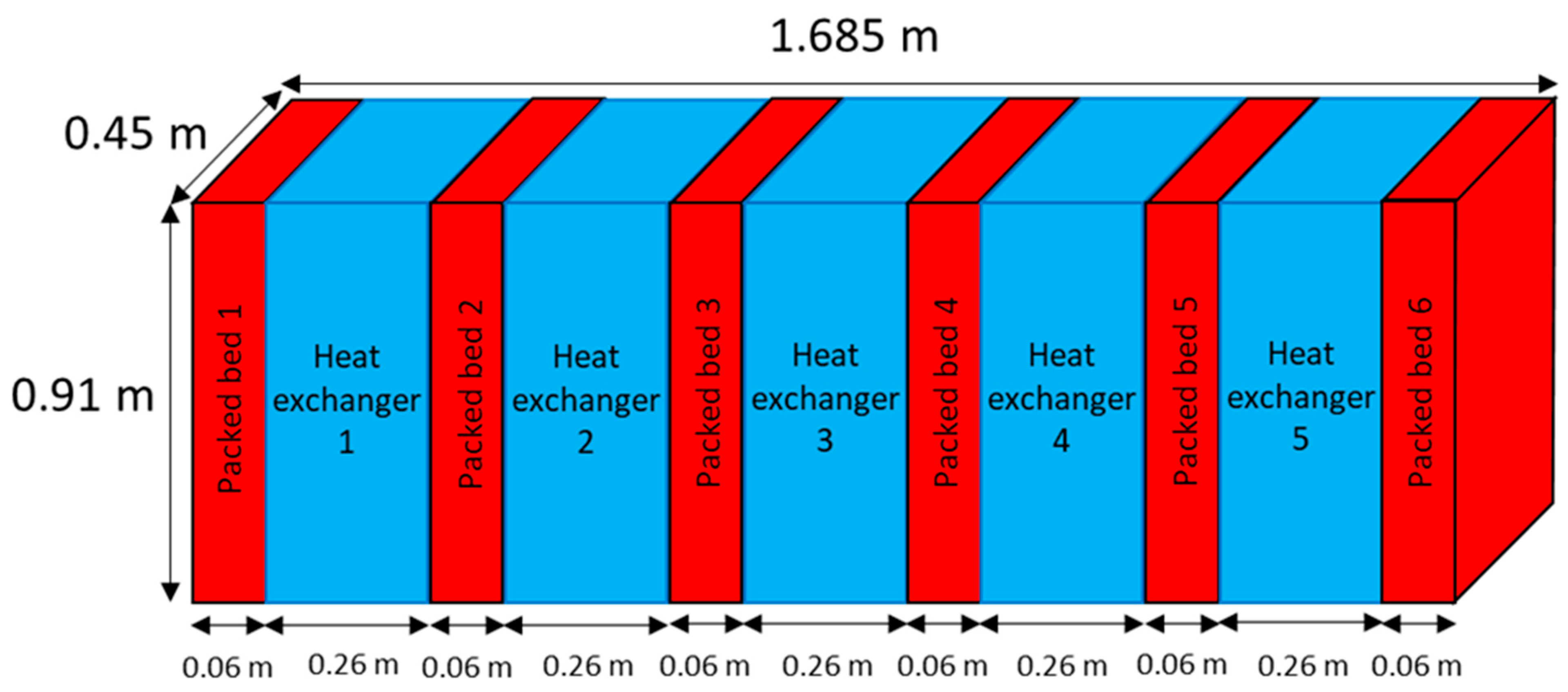 Energies 18 06393 g006 Energies 18 06393 g006