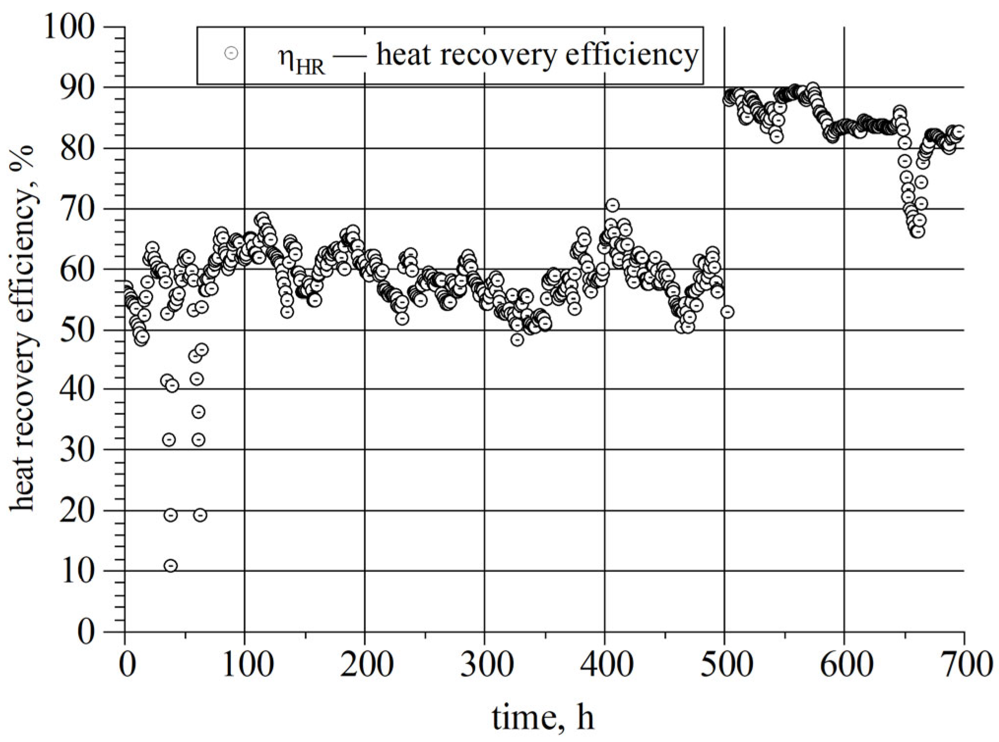 Energies 18 06396 g006 Energies 18 06396 g006