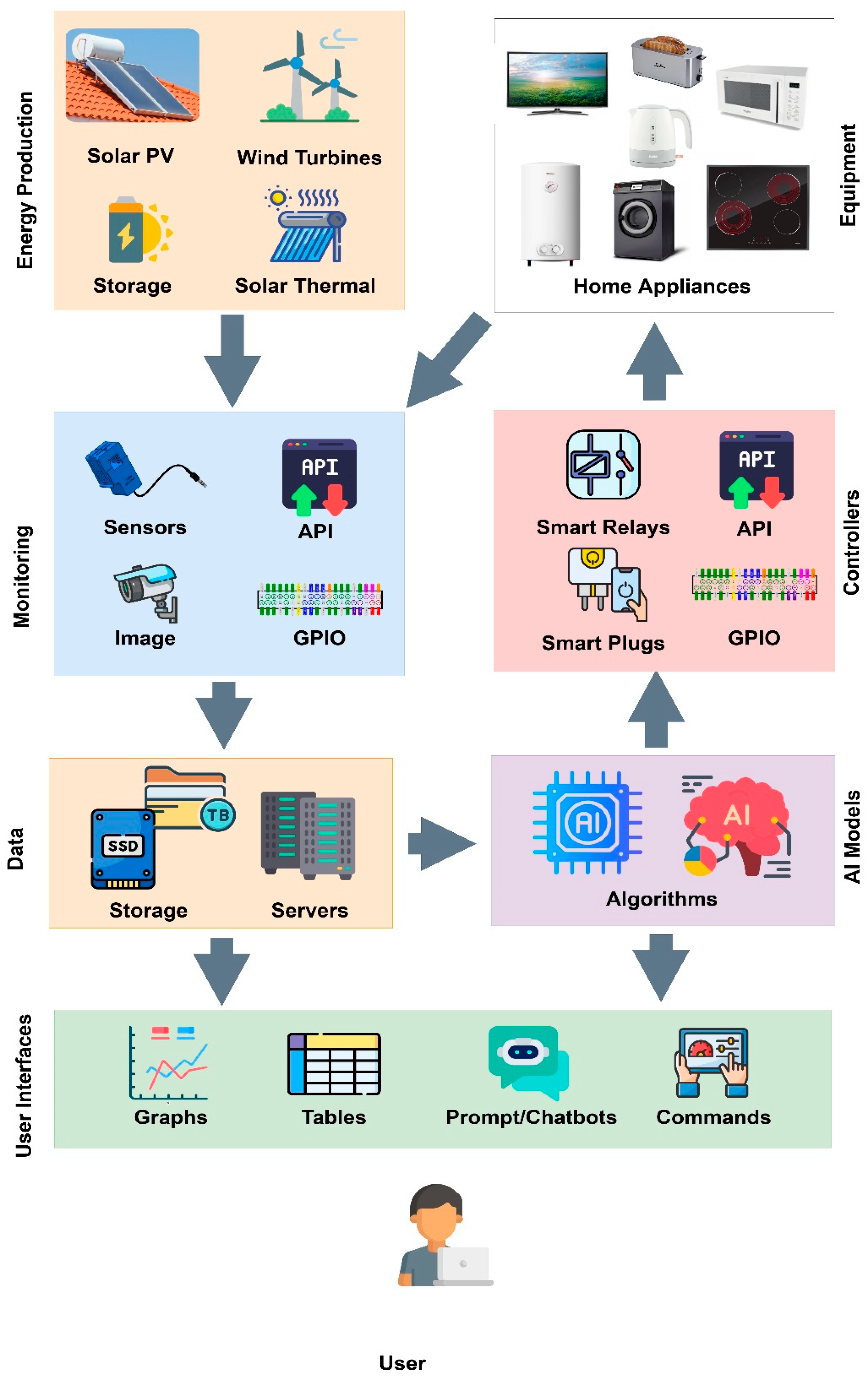 Energies 18 06397 g002