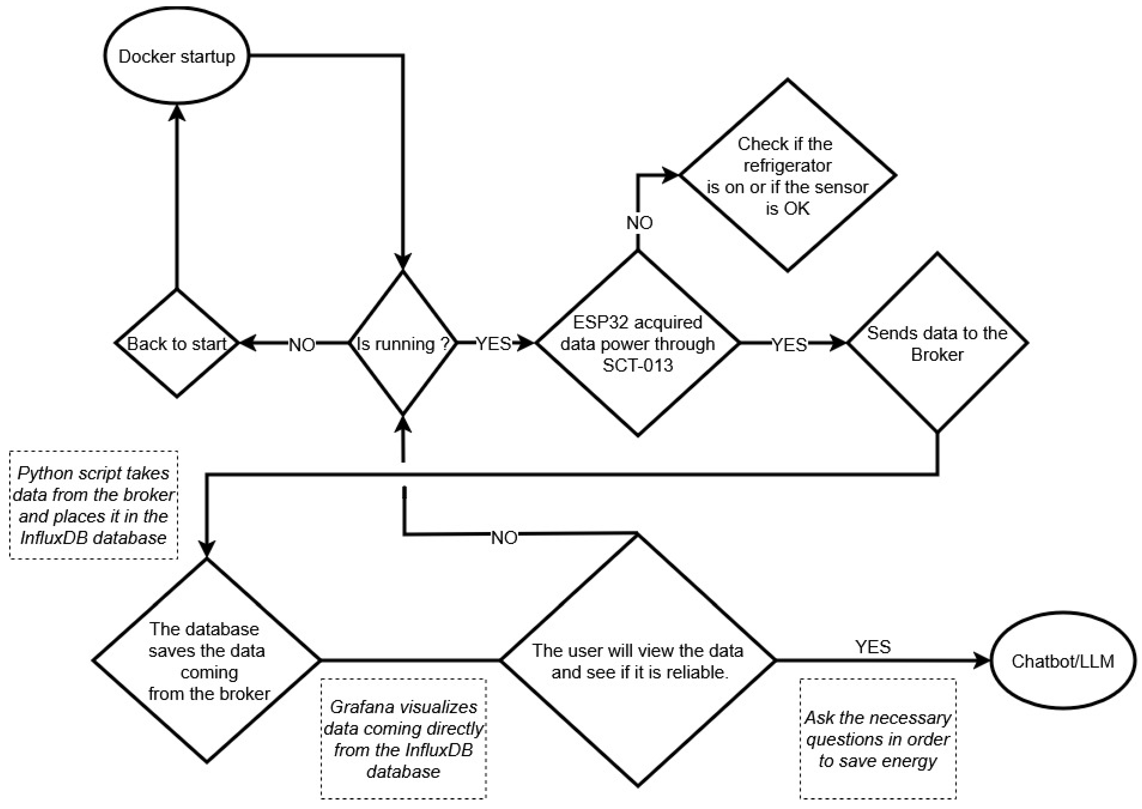 Energies 18 06397 g004