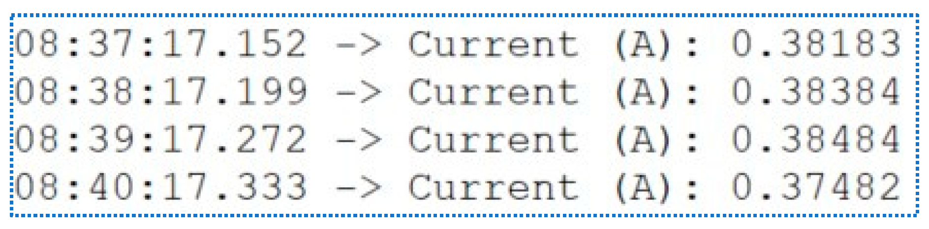Energies 18 06397 g009