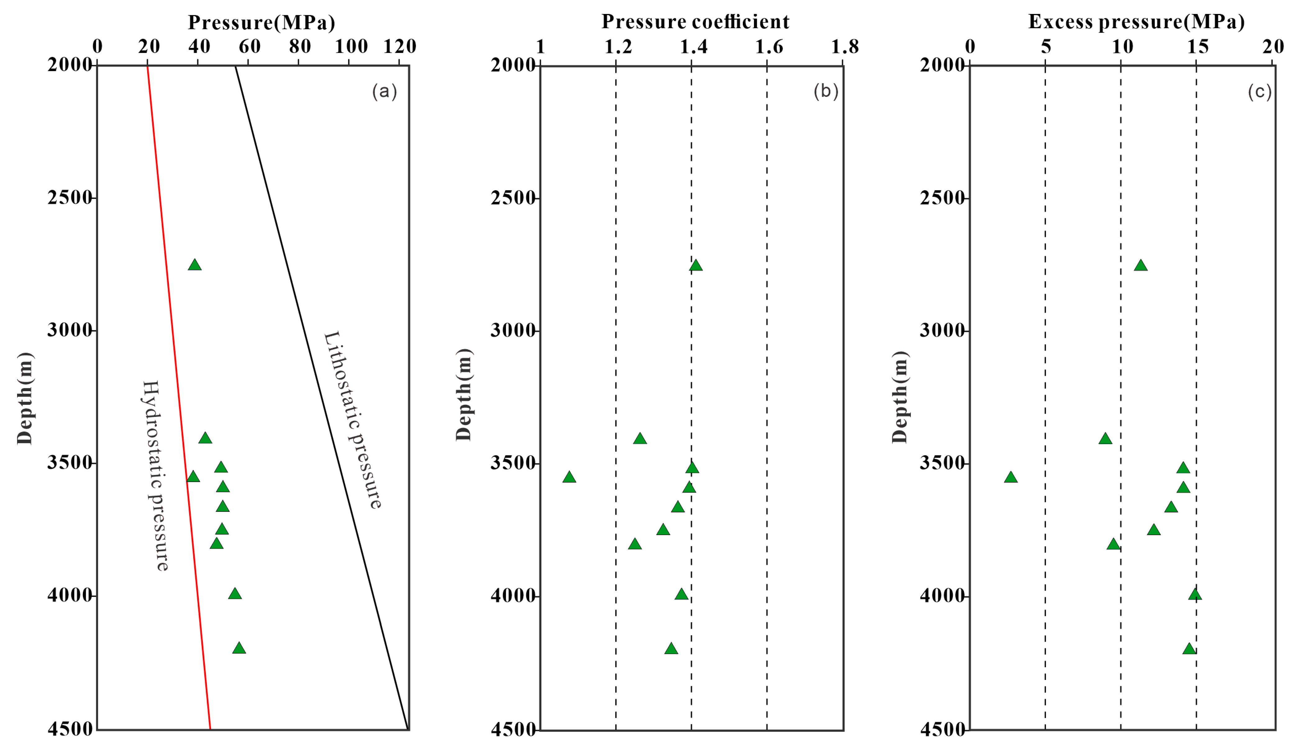 Energies 18 06400 g003