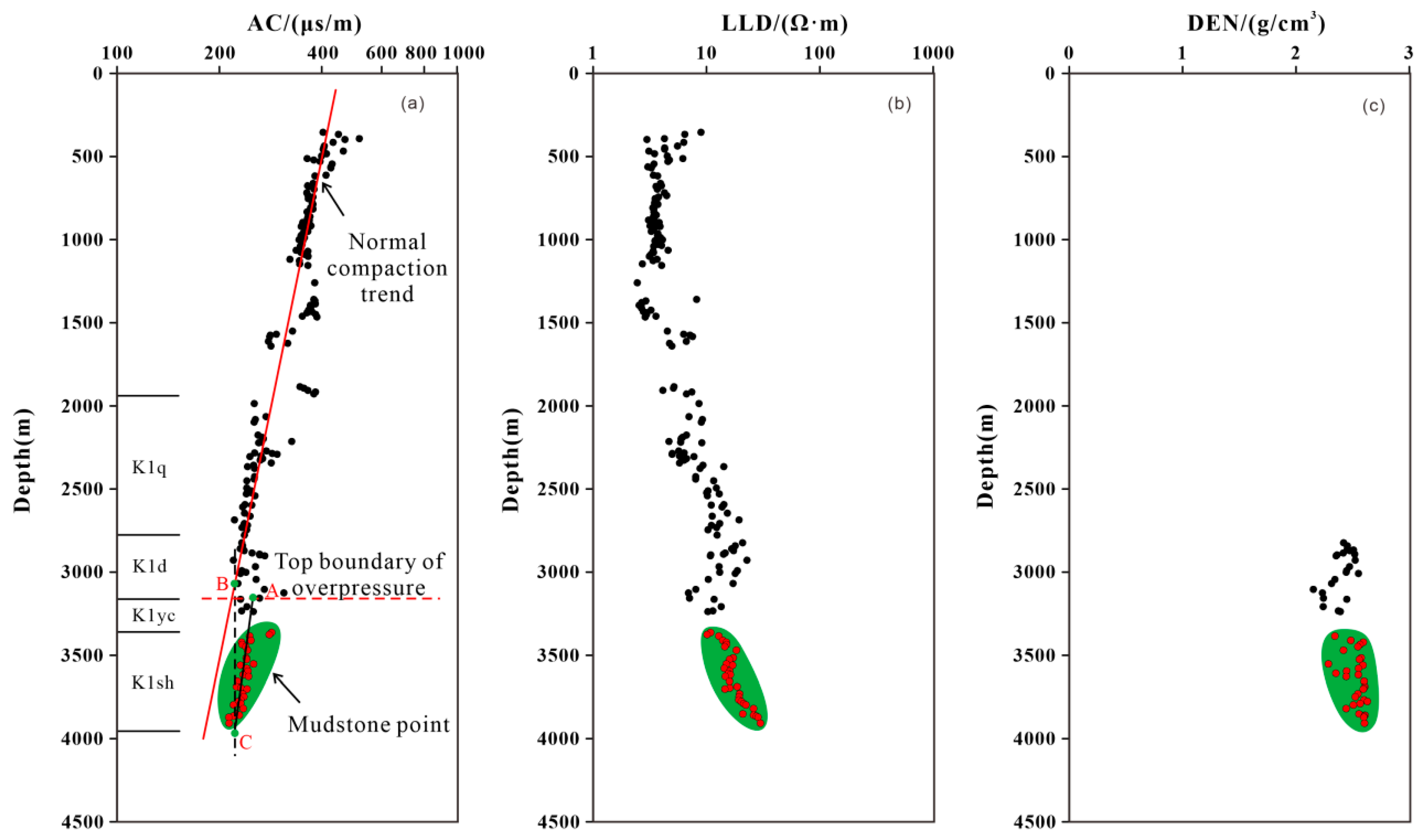 Energies 18 06400 g004