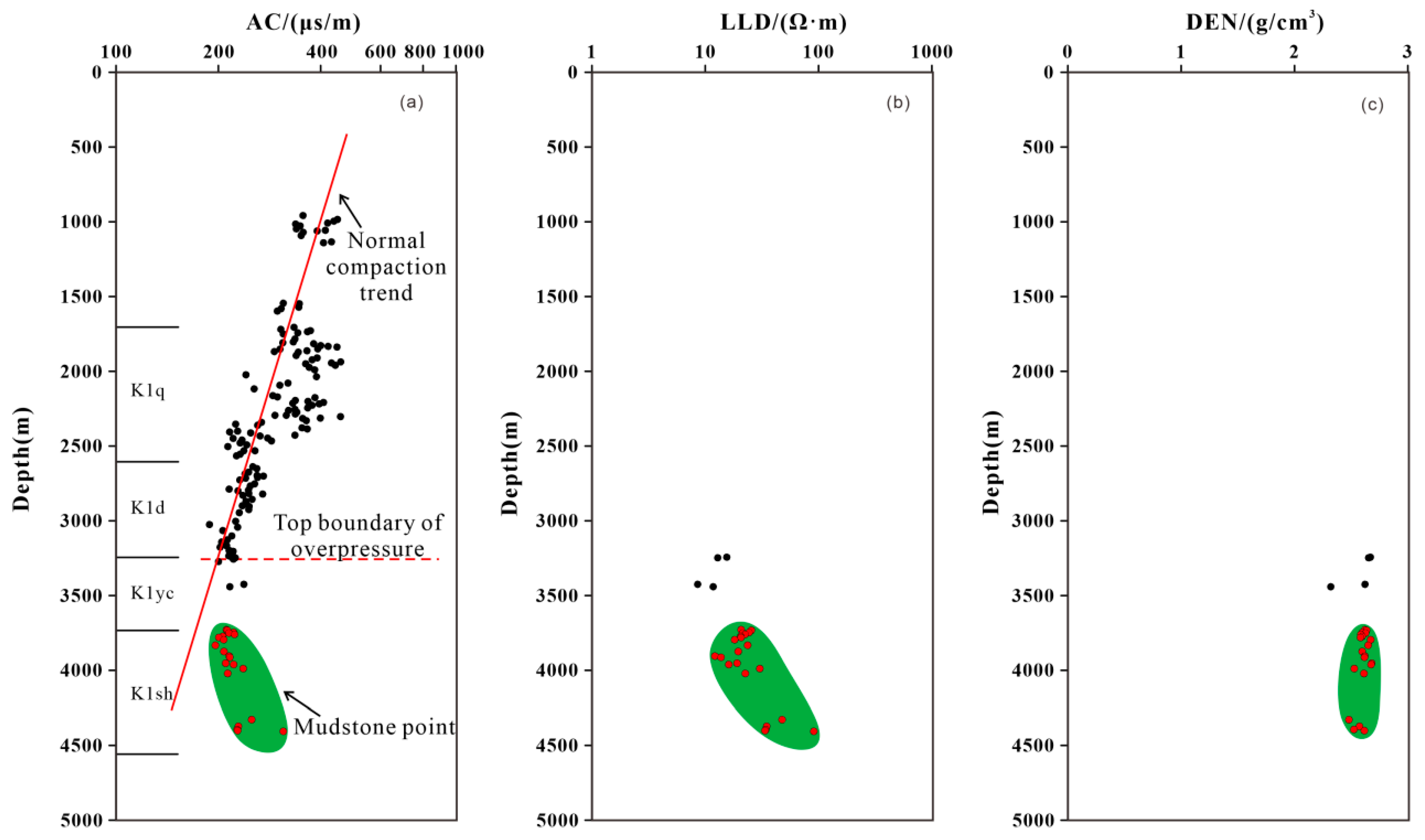 Energies 18 06400 g005