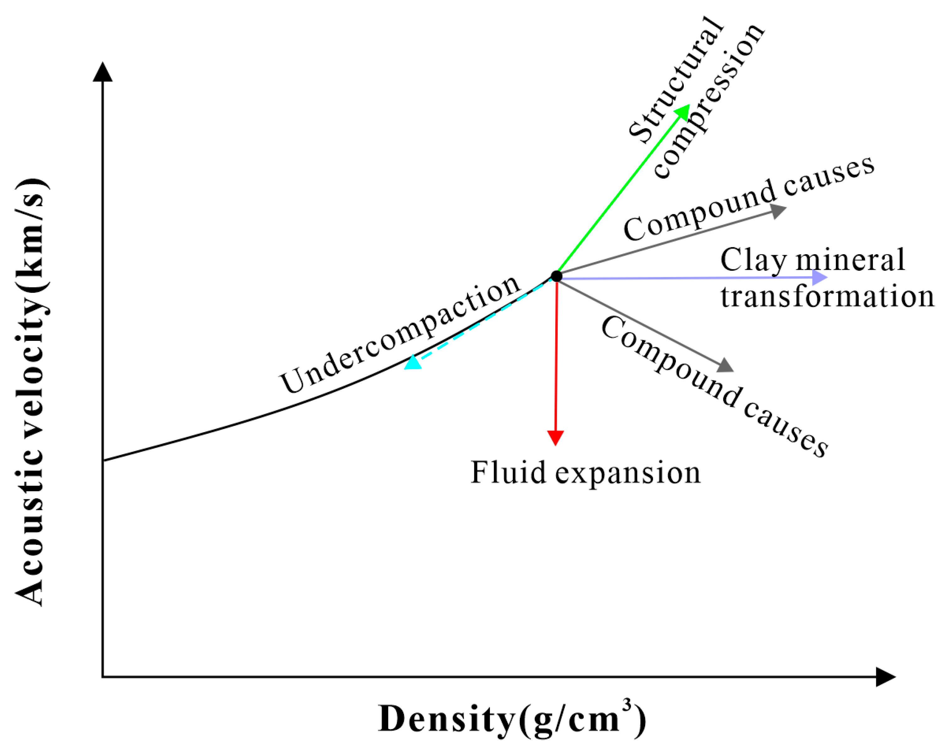 Energies 18 06400 g006