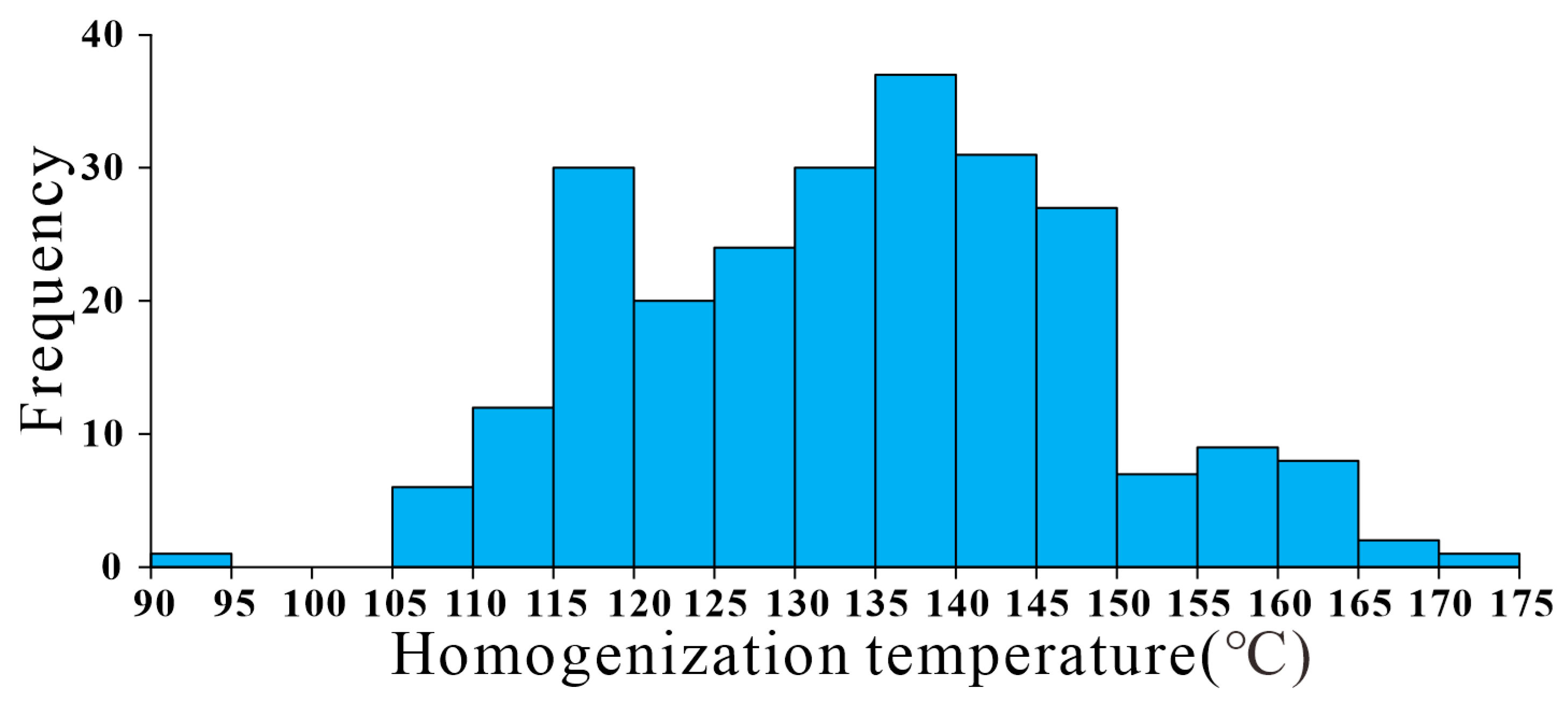 Energies 18 06400 g010