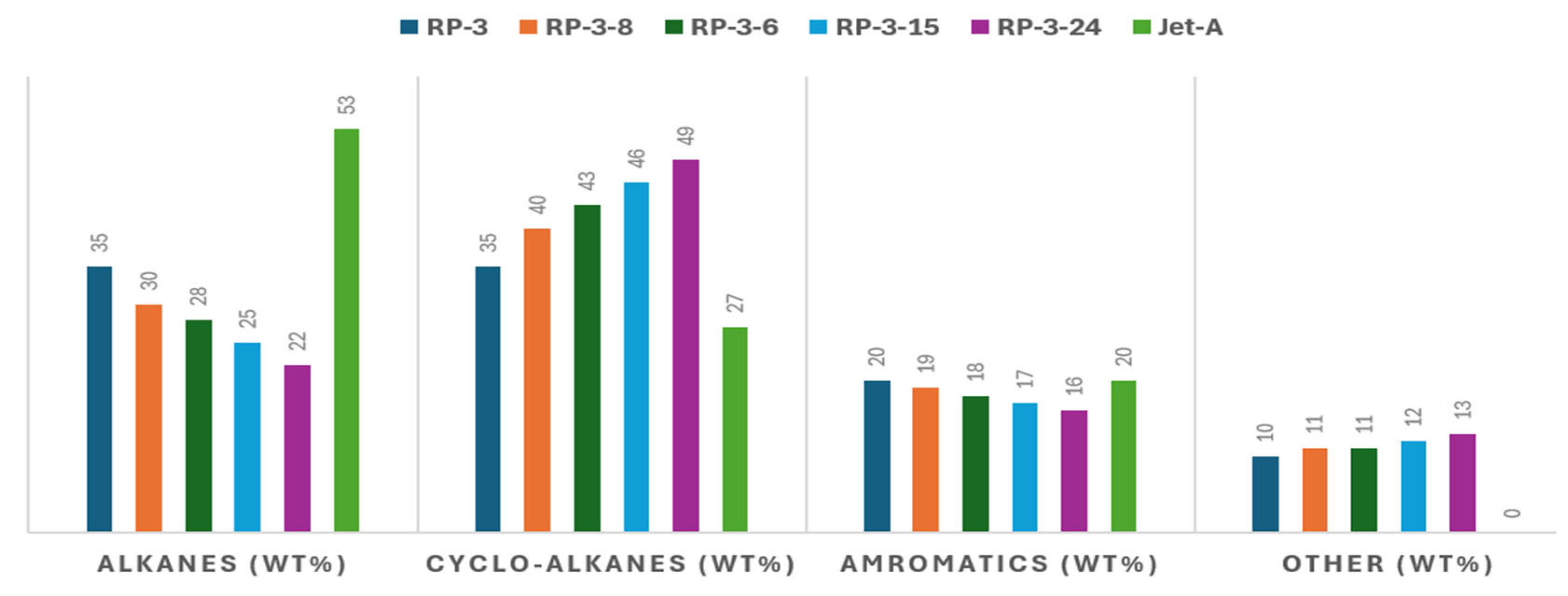 Energies 18 06401 g001 Energies 18 06401 g001