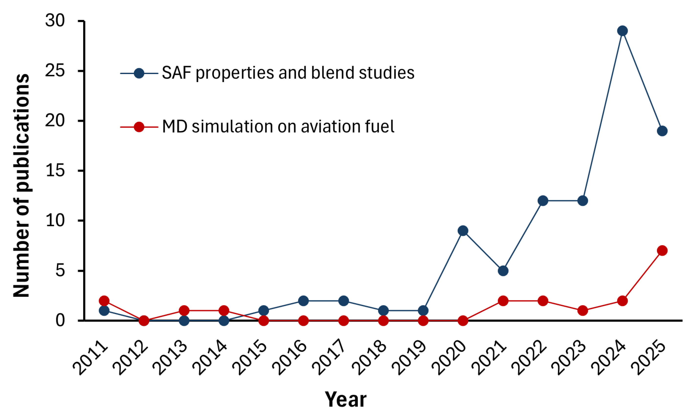 Energies 18 06401 g002 Energies 18 06401 g002