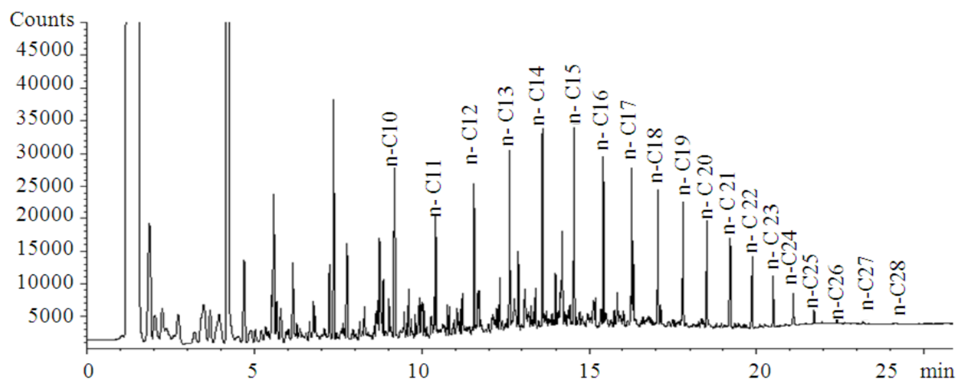 Energies 18 06401 g003 Energies 18 06401 g003
