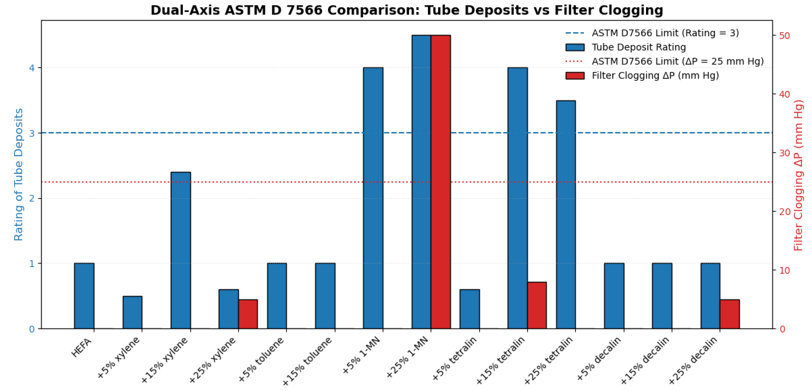 Energies 18 06401 g006 Energies 18 06401 g006