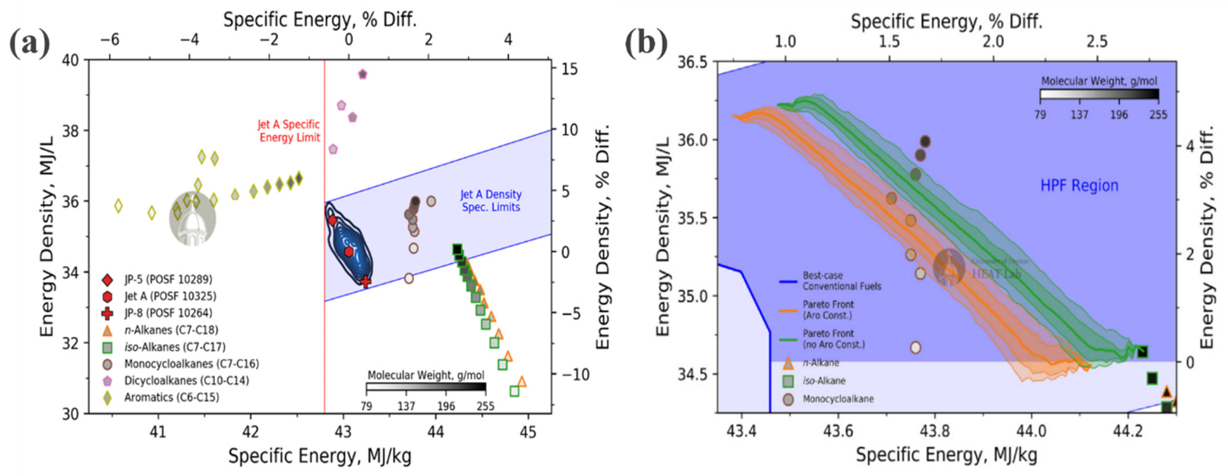 Energies 18 06401 g008 Energies 18 06401 g008