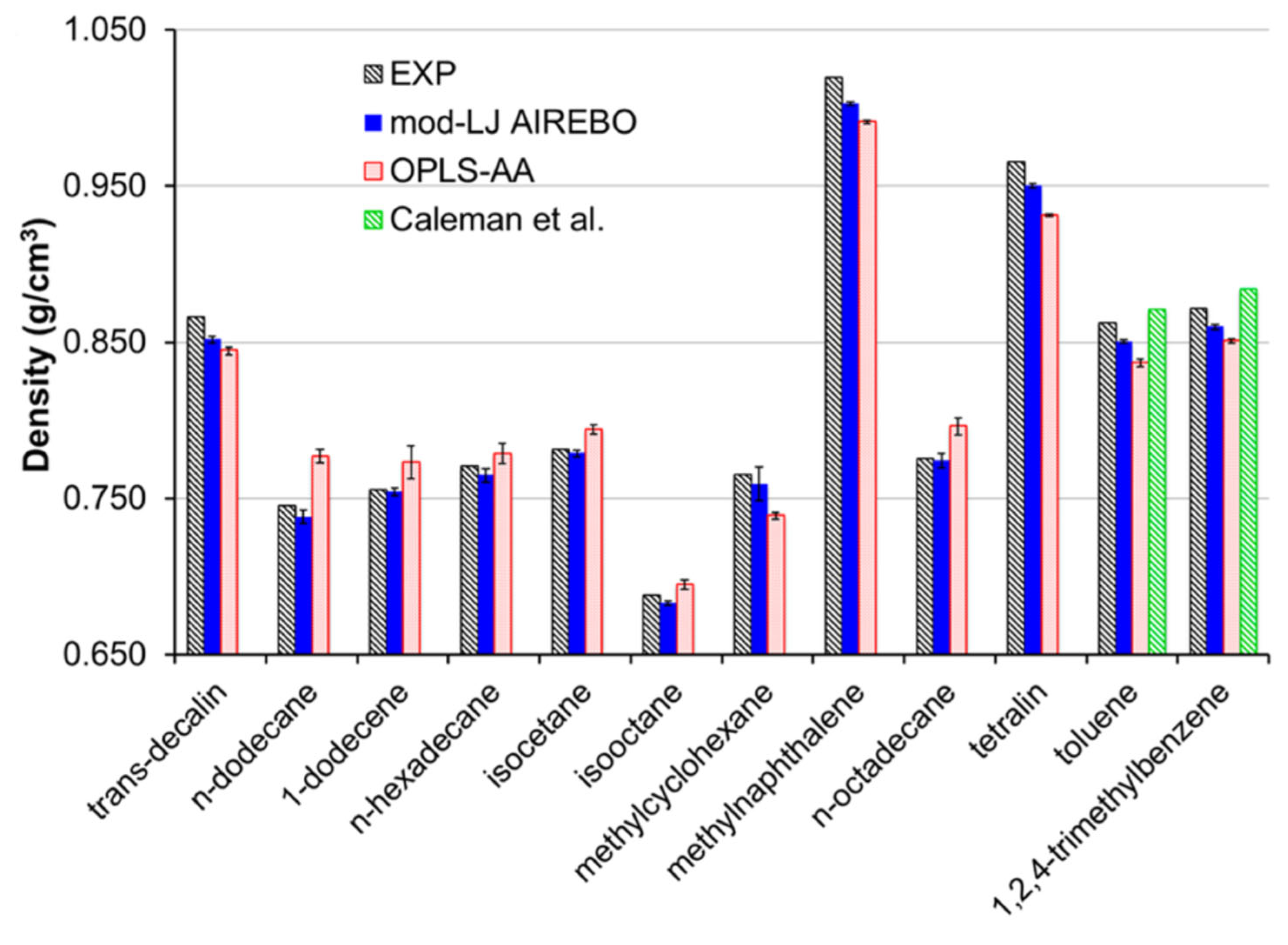 Energies 18 06401 g011 Energies 18 06401 g011