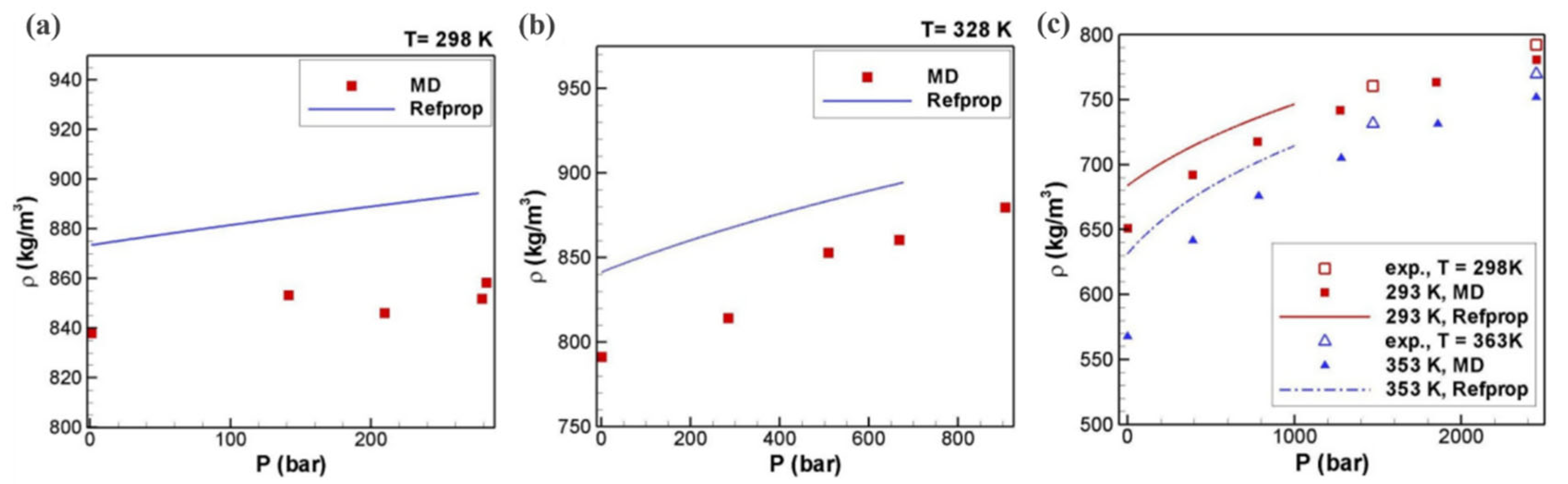Energies 18 06401 g013 Energies 18 06401 g013