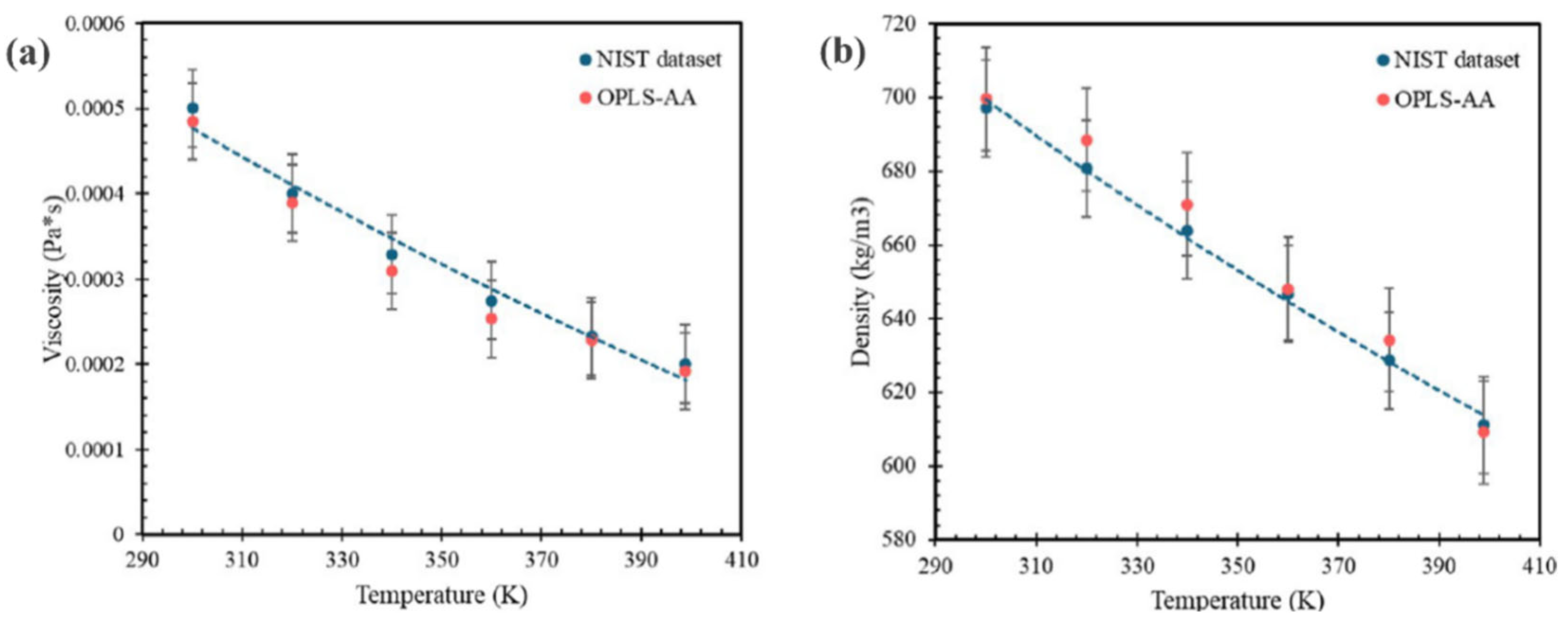 Energies 18 06401 g014 Energies 18 06401 g014