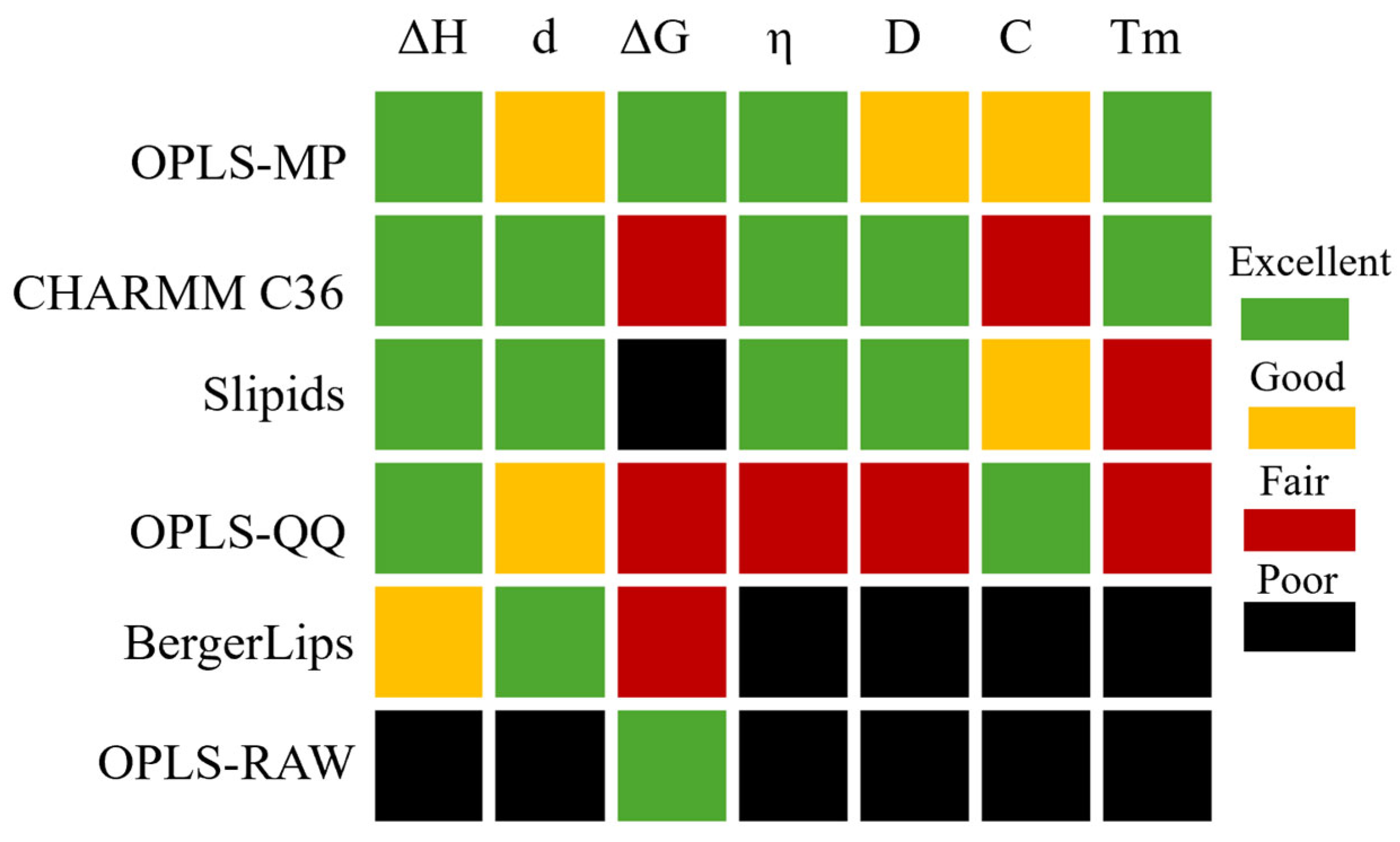 Energies 18 06401 g016 Energies 18 06401 g016