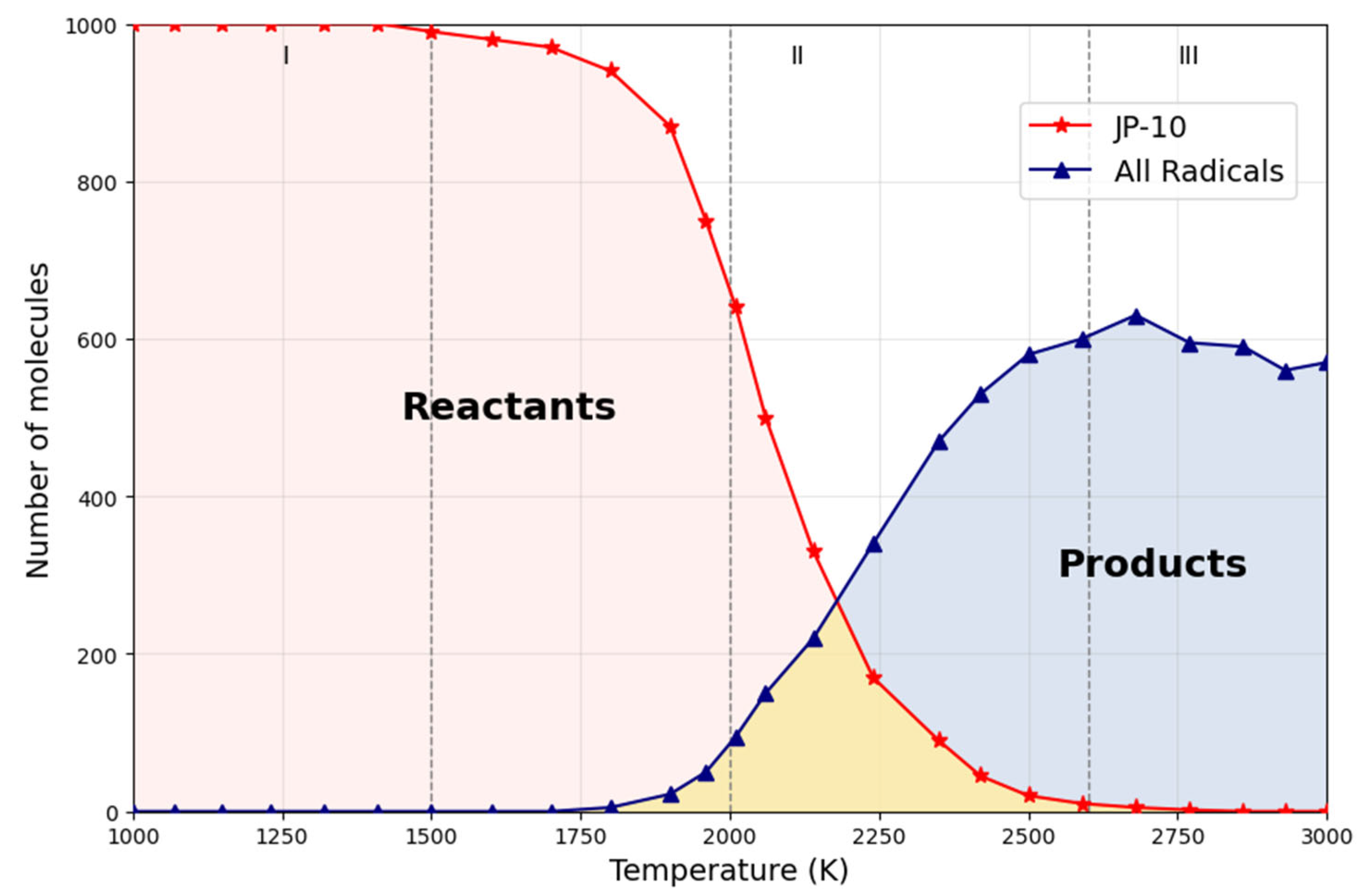 Energies 18 06401 g017 Energies 18 06401 g017