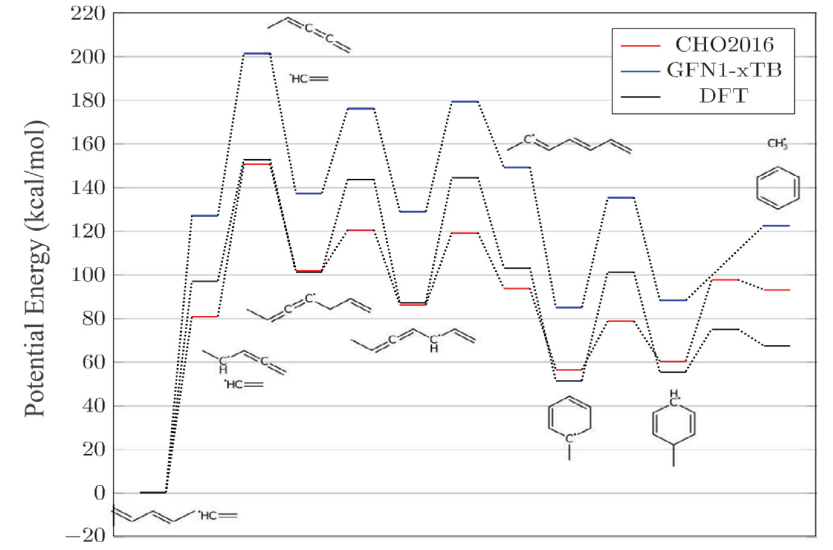 Energies 18 06401 g018 Energies 18 06401 g018