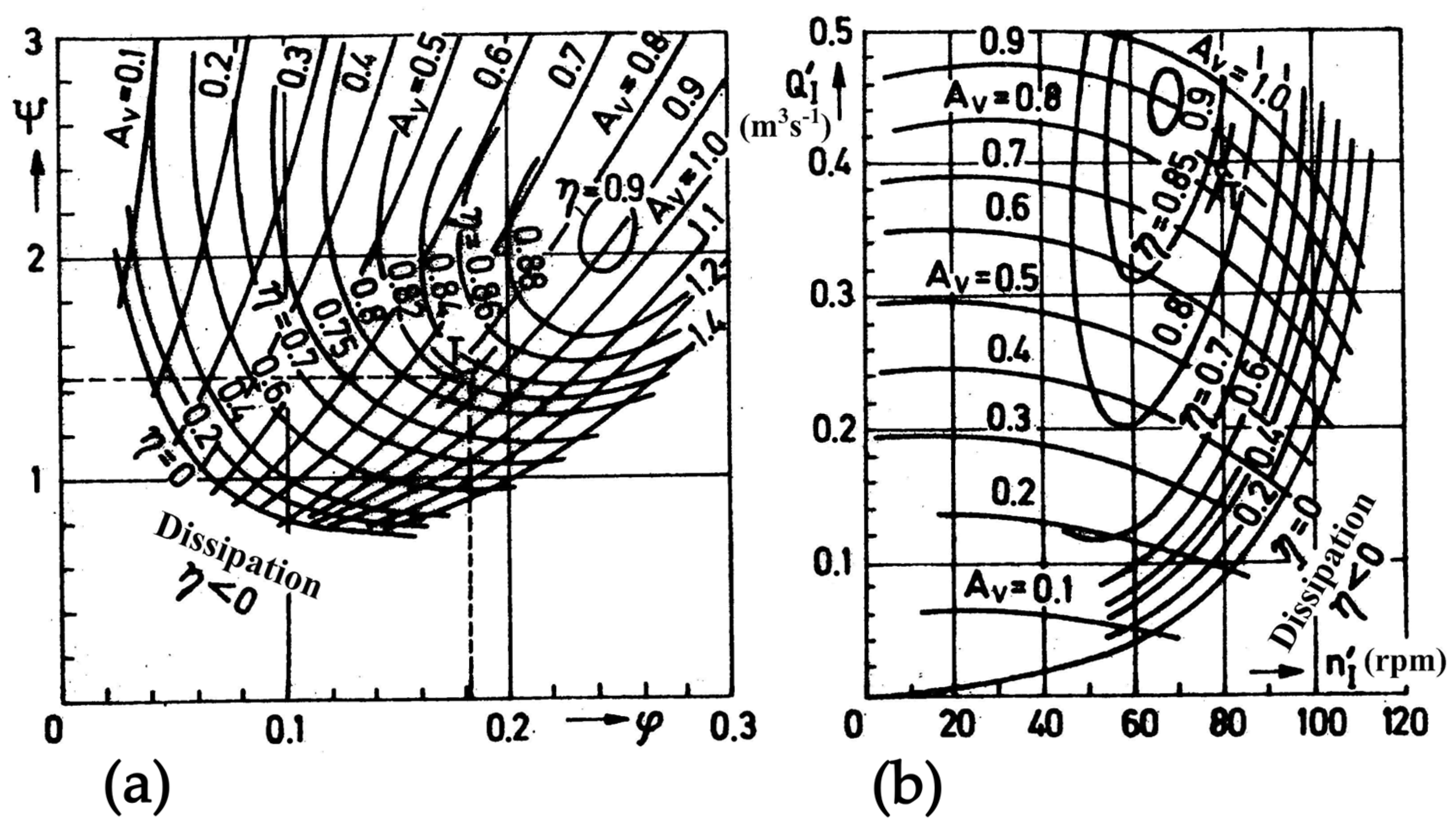Energies 18 06404 g002