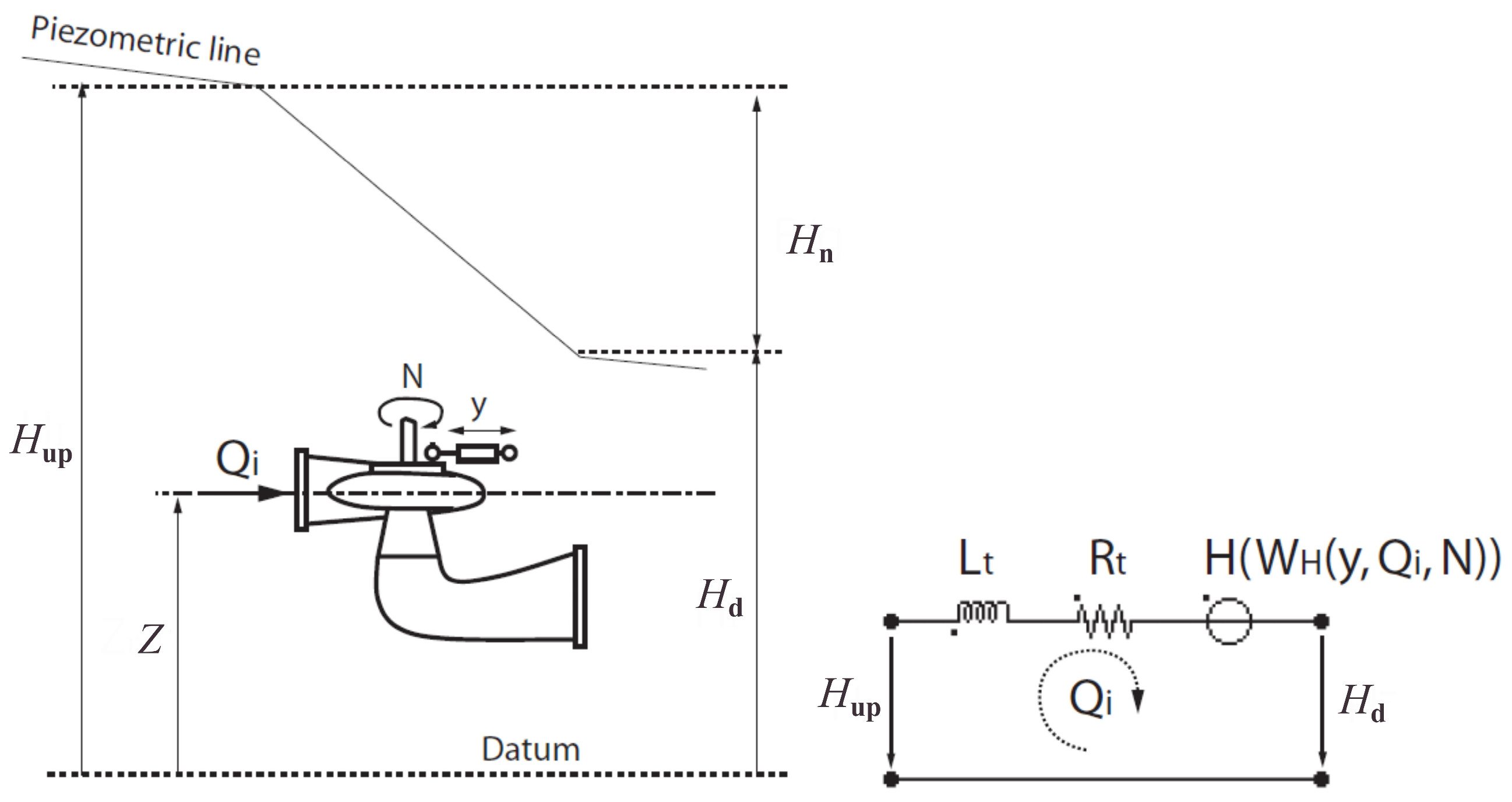 Energies 18 06404 g005