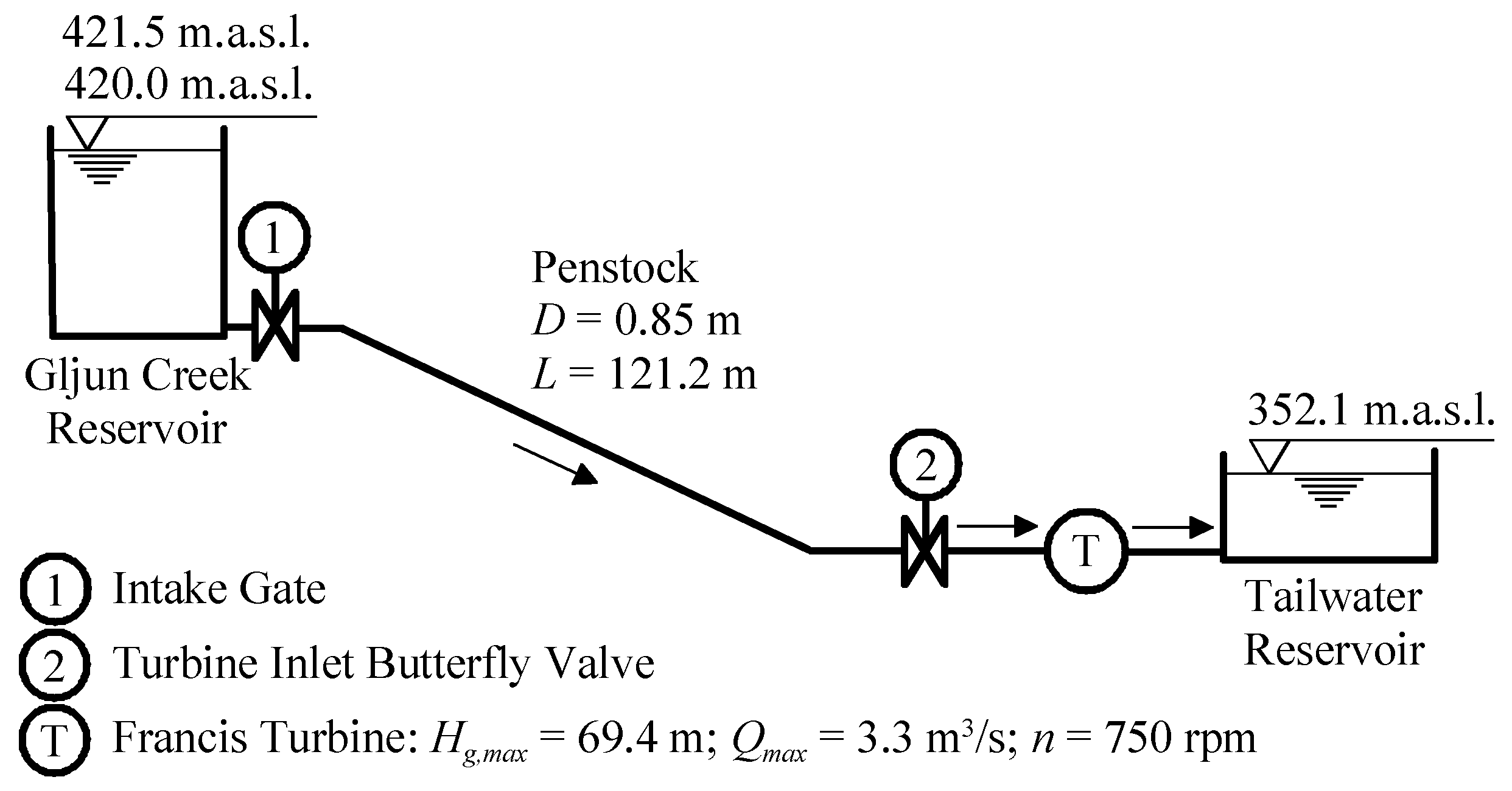Energies 18 06404 g006