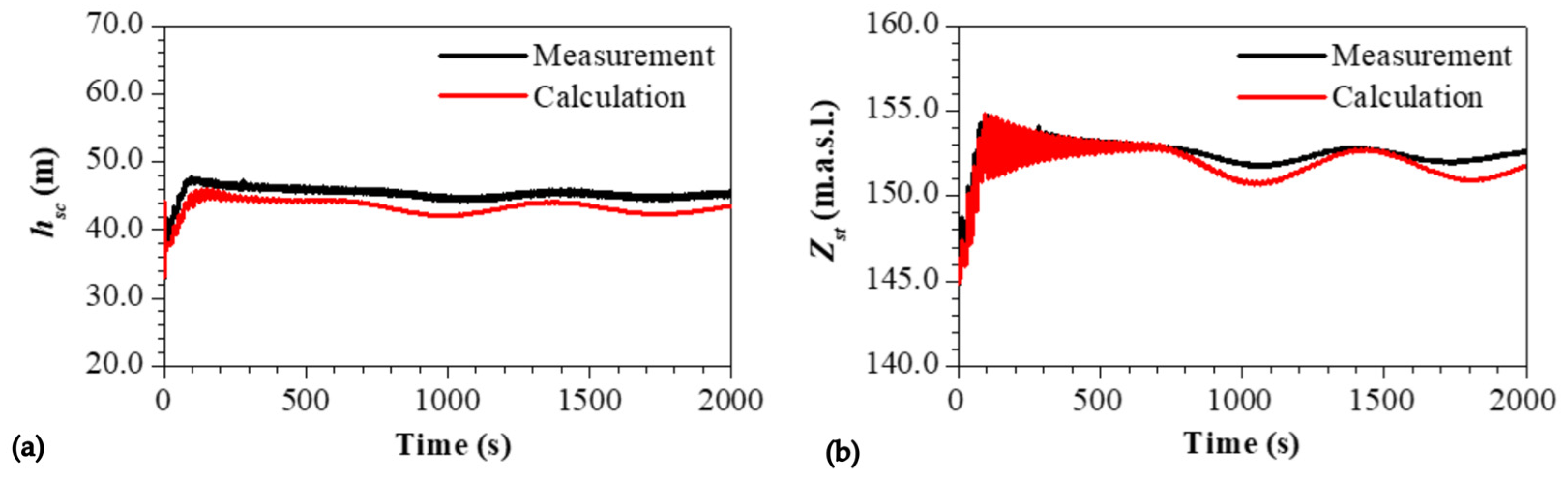 Energies 18 06404 g016