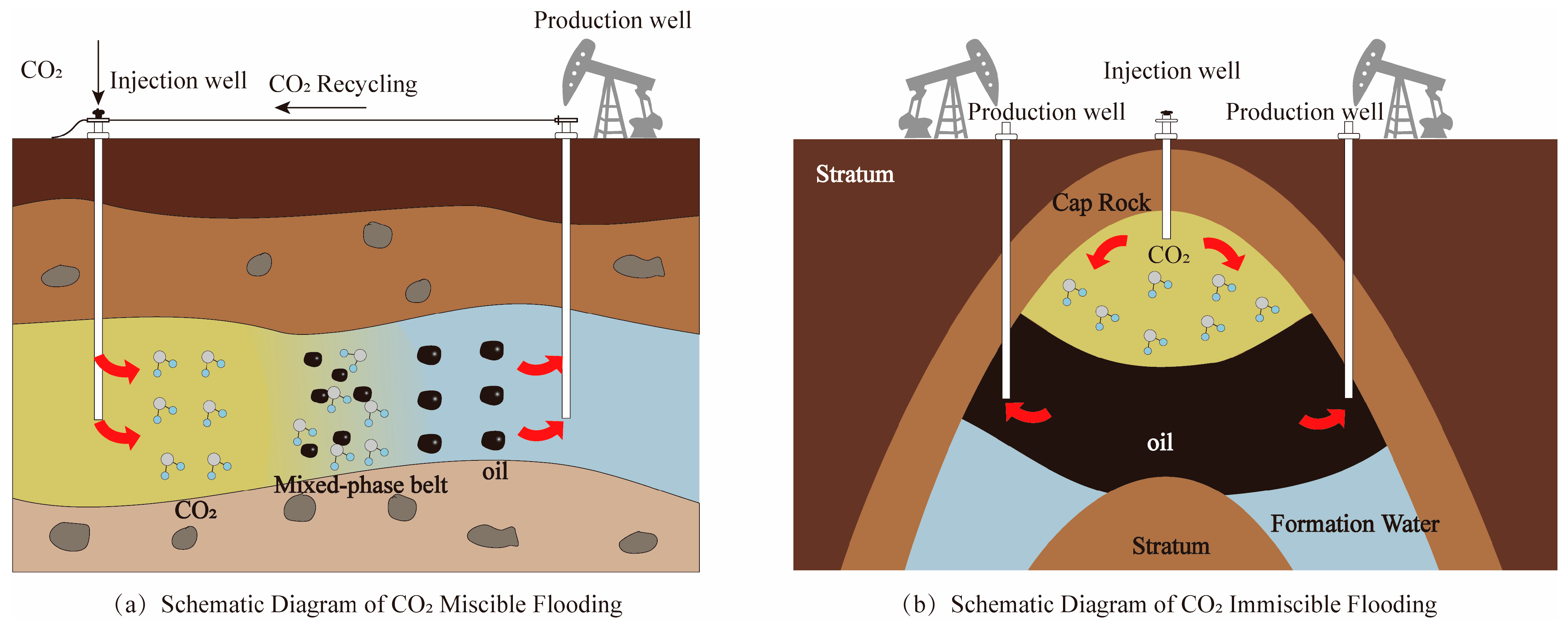 Energies 18 06406 g002 Energies 18 06406 g002