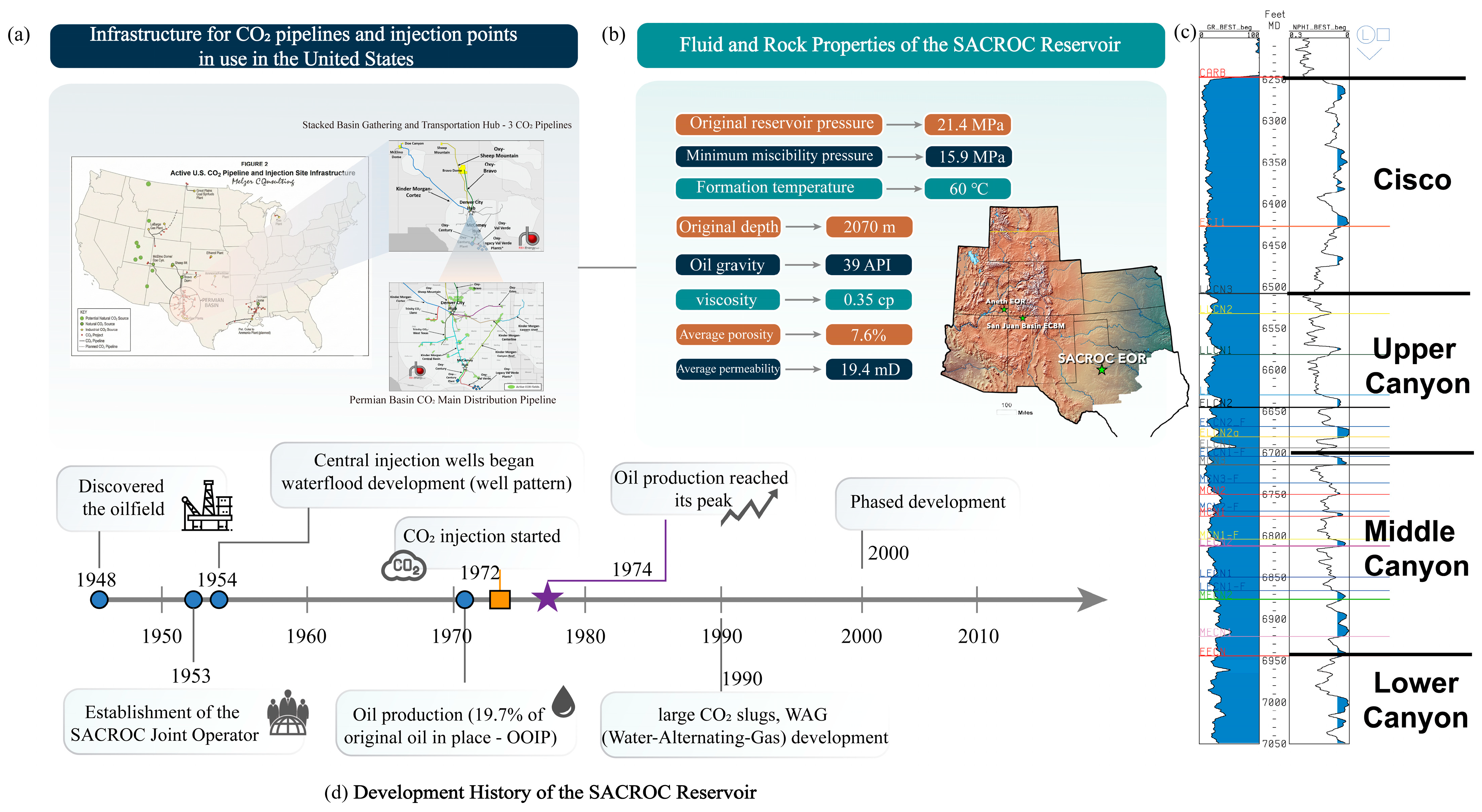 Energies 18 06406 g005 Energies 18 06406 g005
