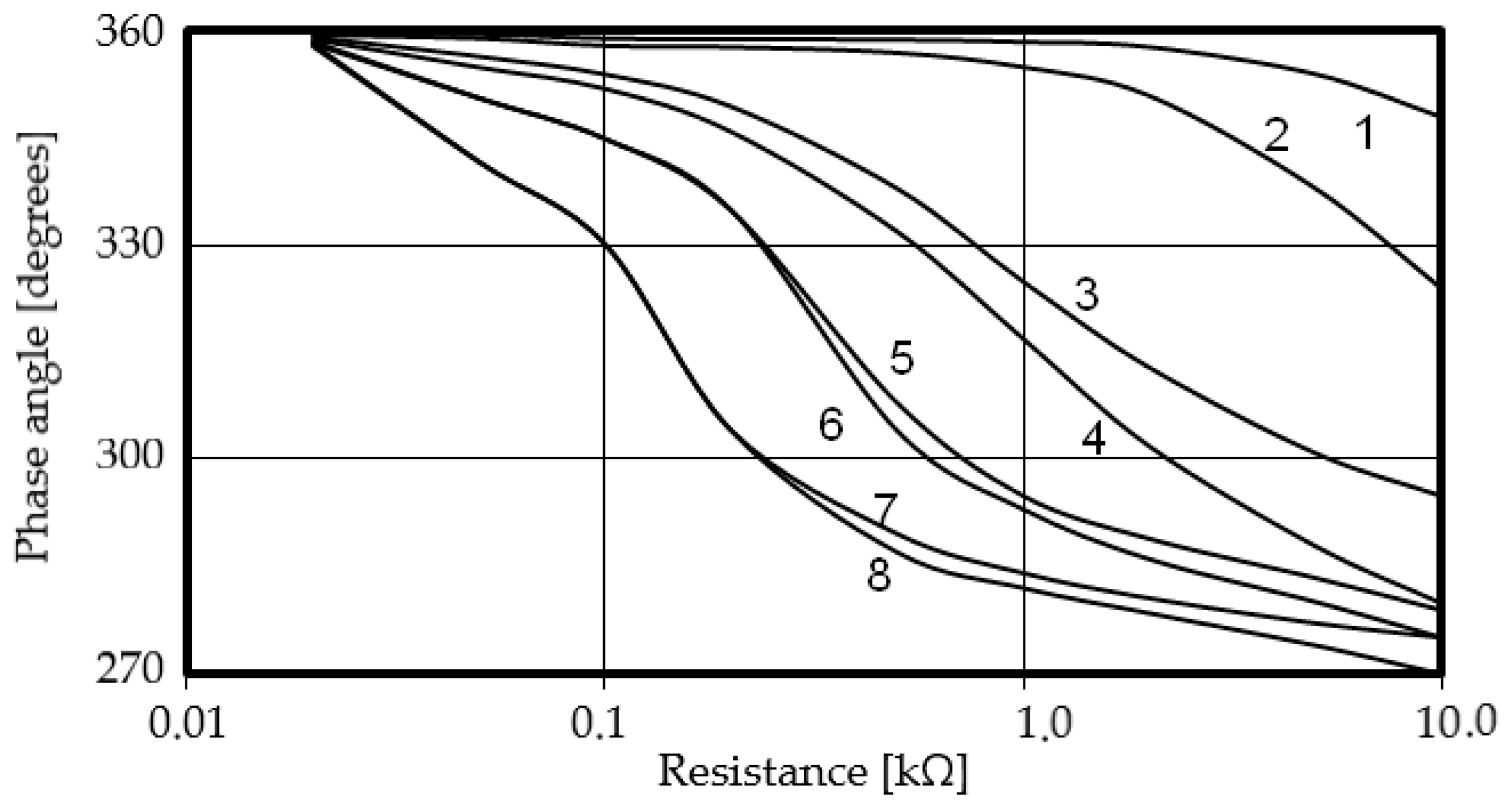 Energies 18 06407 g005