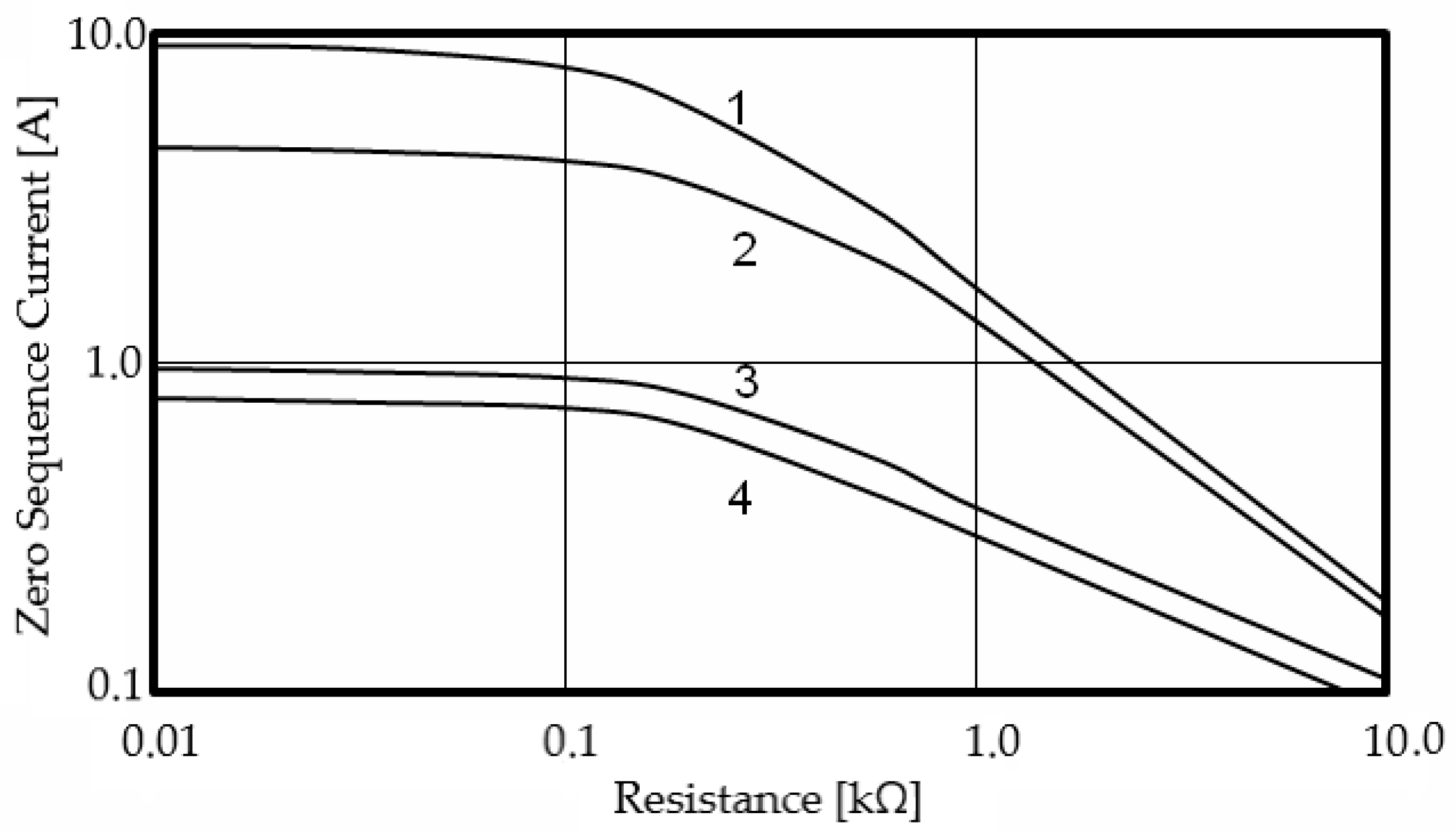 Energies 18 06407 g006