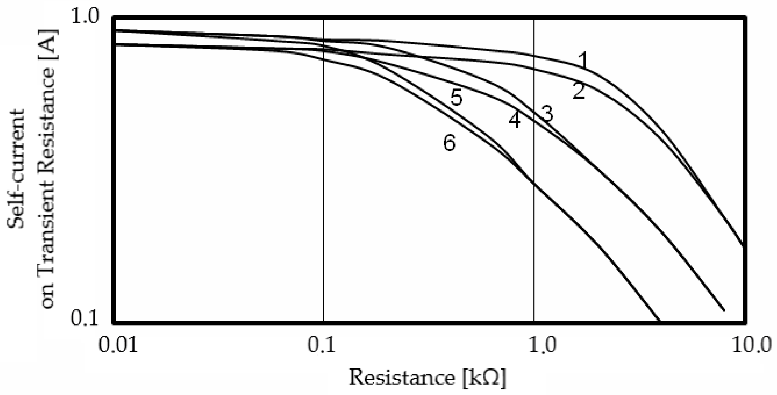Energies 18 06407 g008