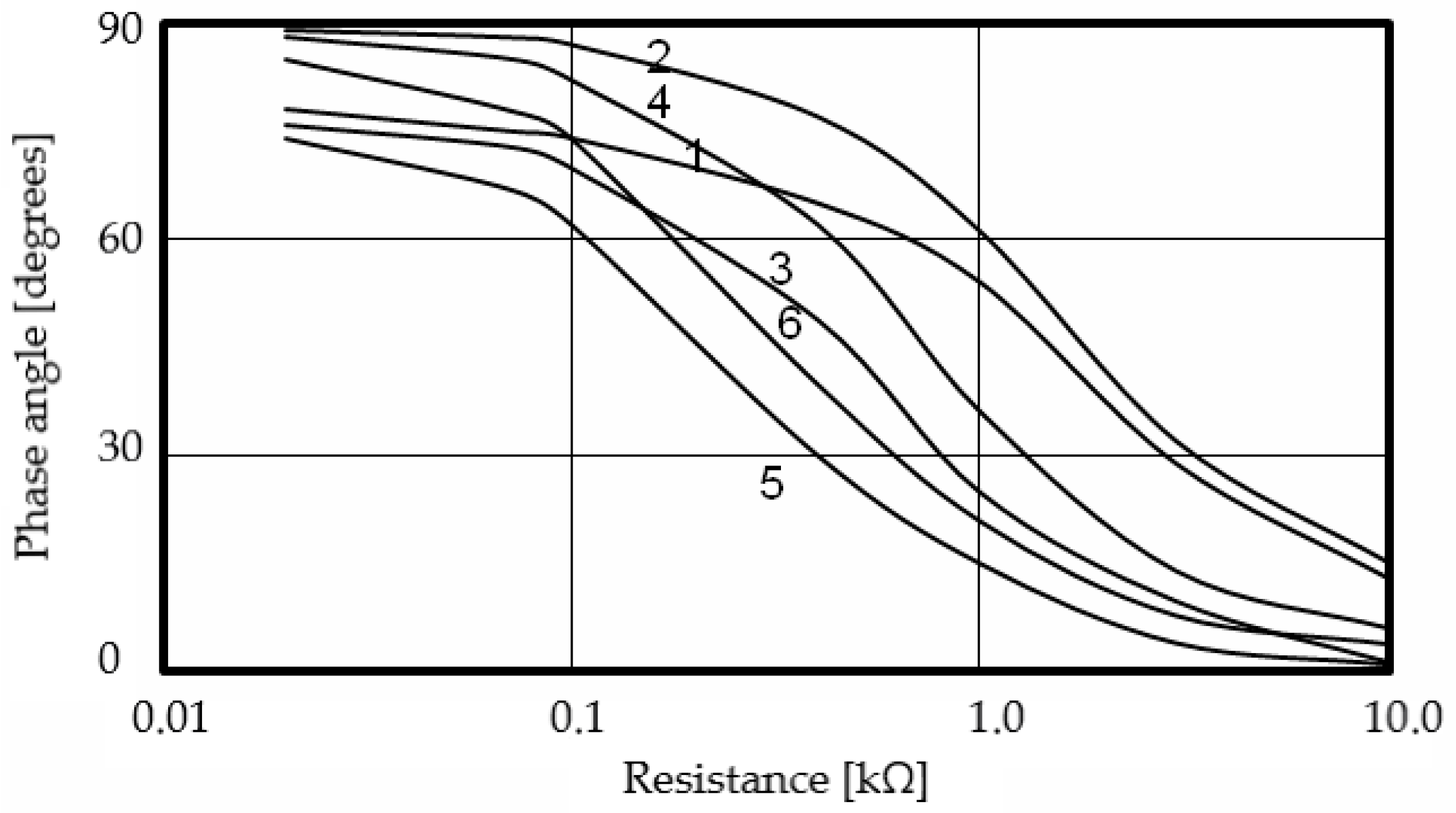 Energies 18 06407 g009