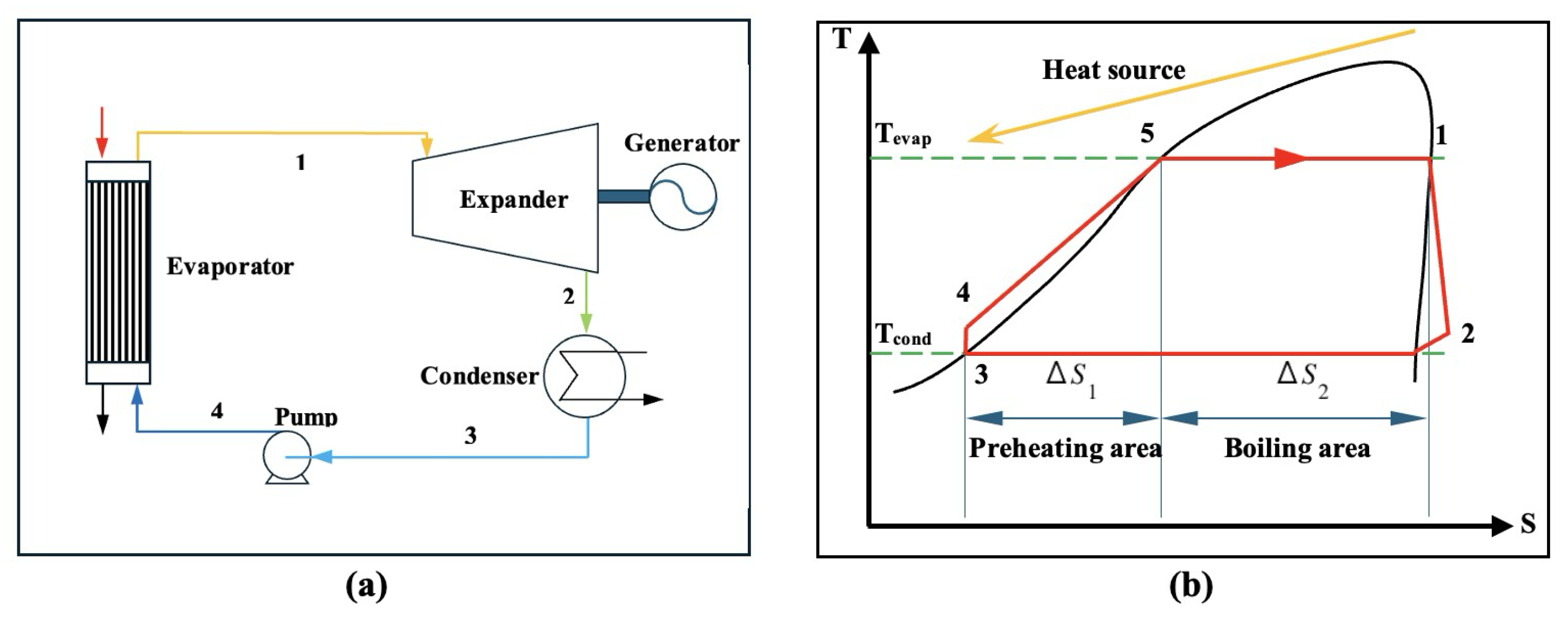 Energies 18 06408 g001
