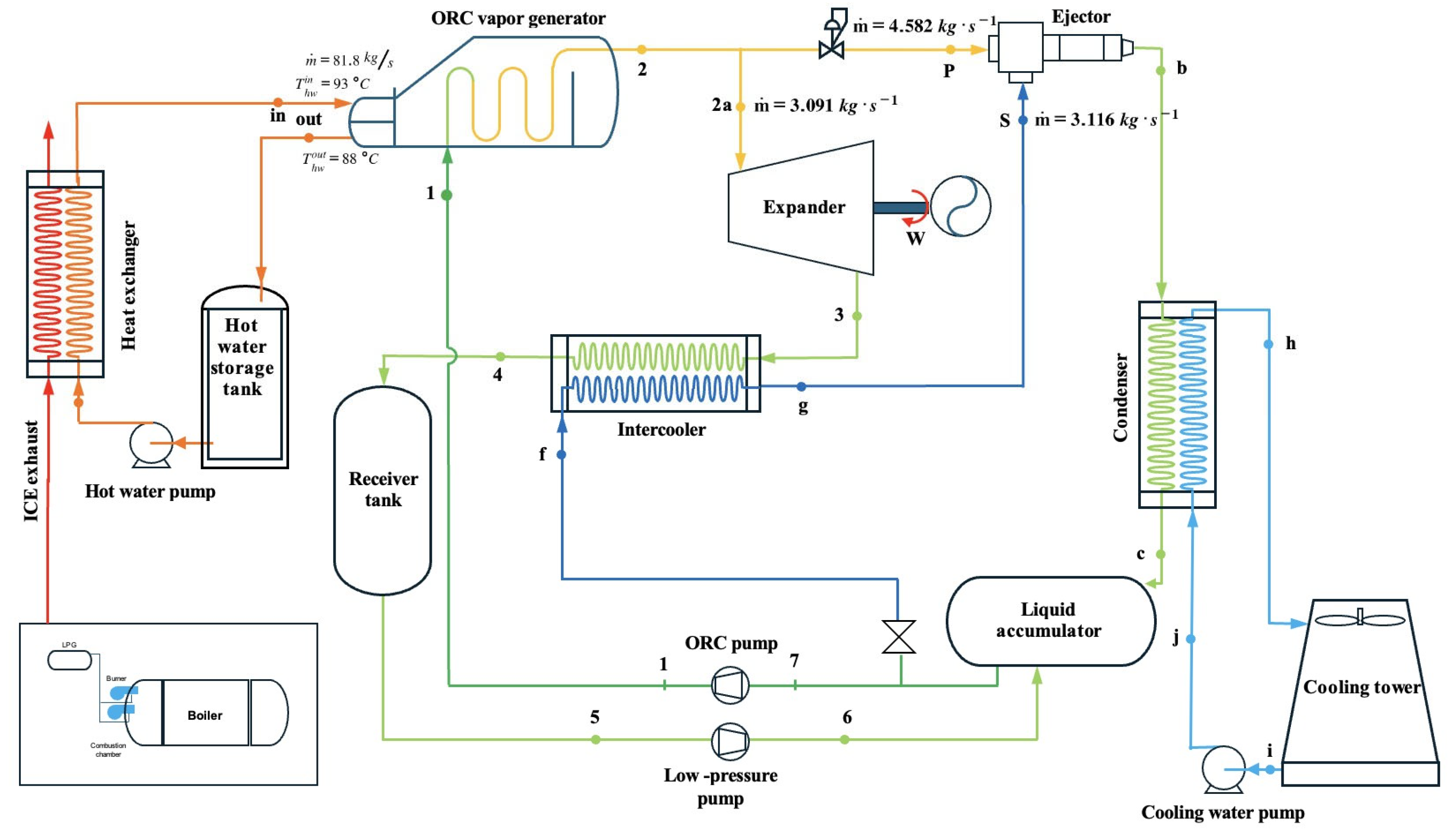 Energies 18 06408 g002