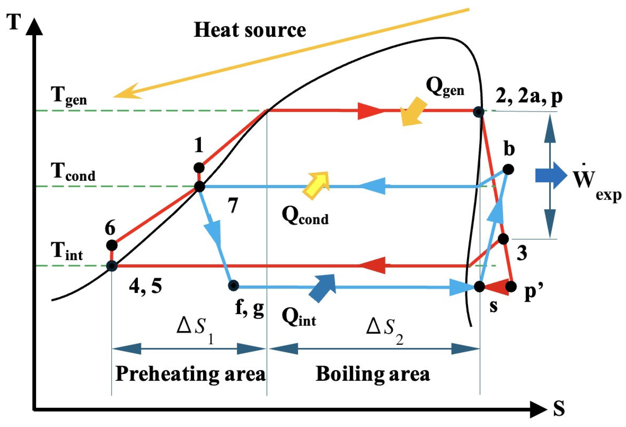 Energies 18 06408 g003